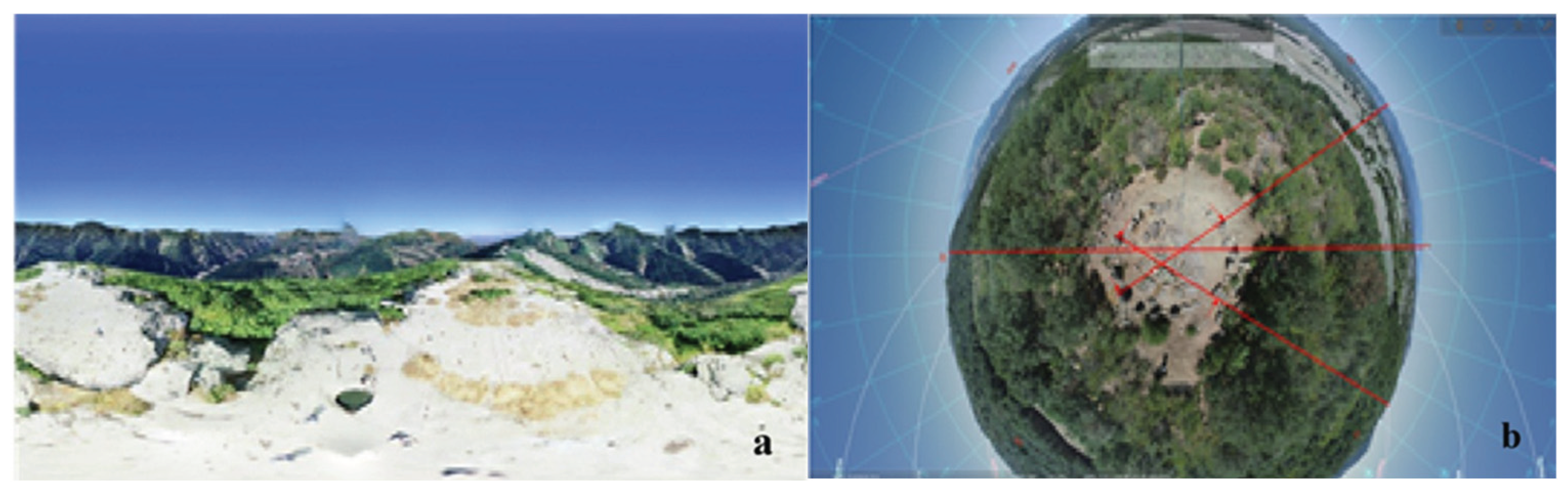 Preprints 165322 g003