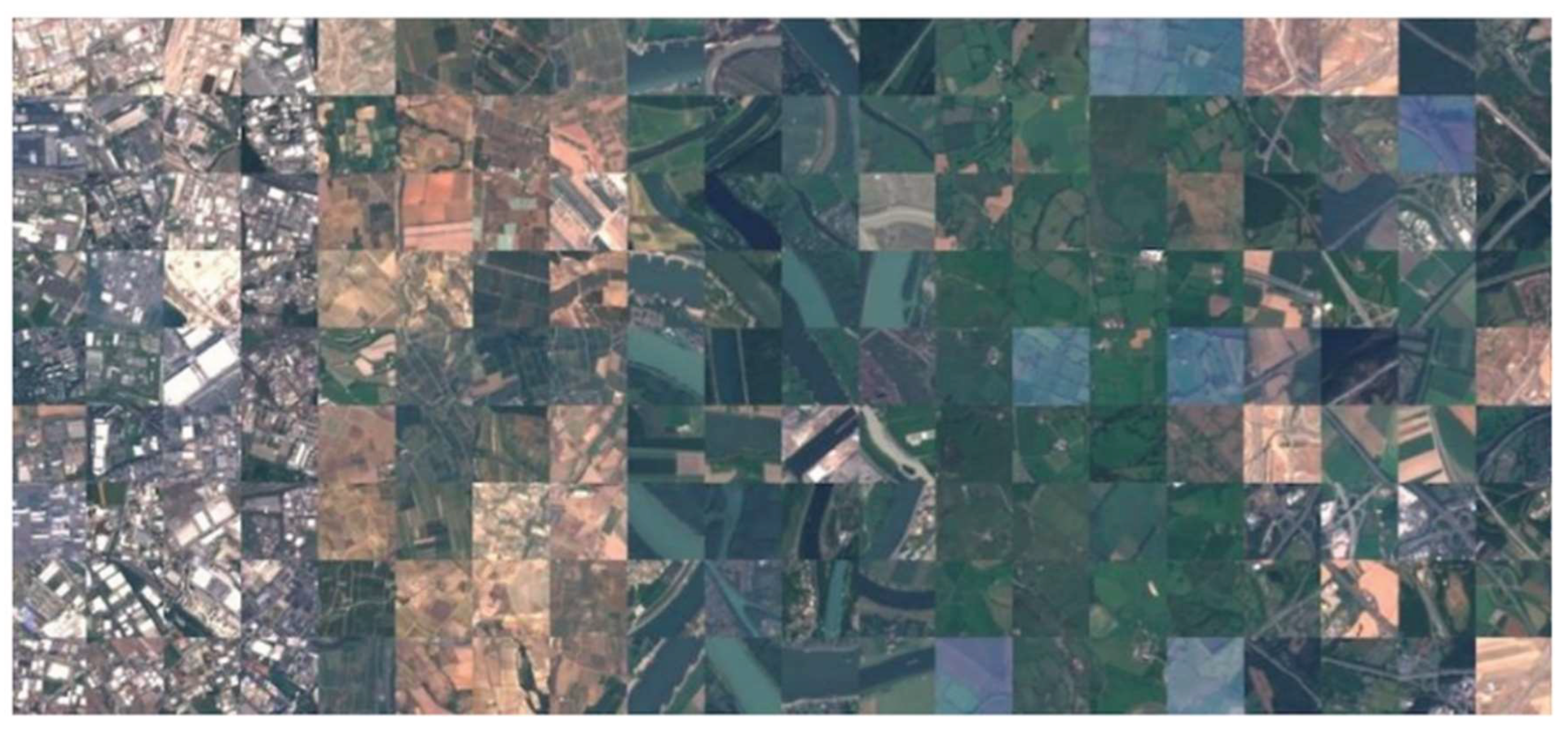 Preprints 162333 g001