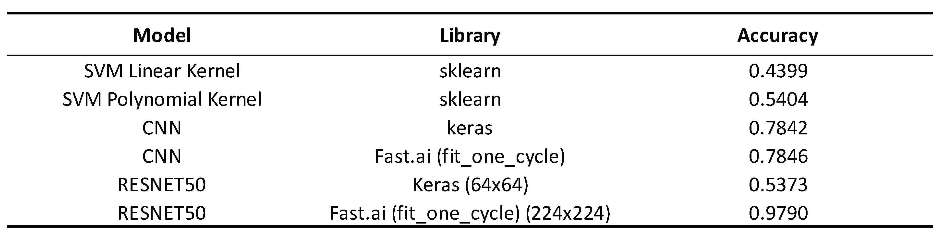Preprints 162333 i001