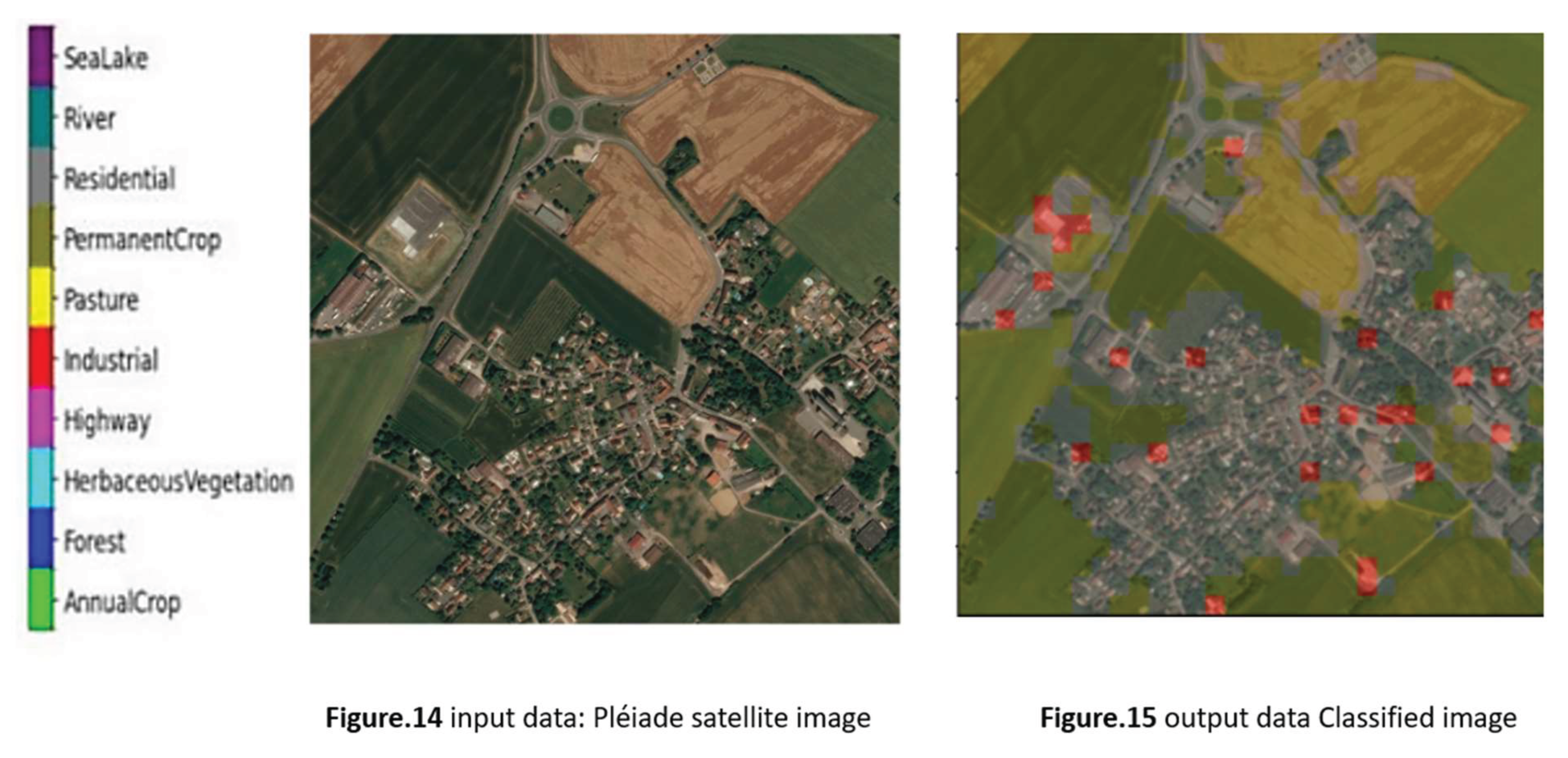 Preprints 162333 i003