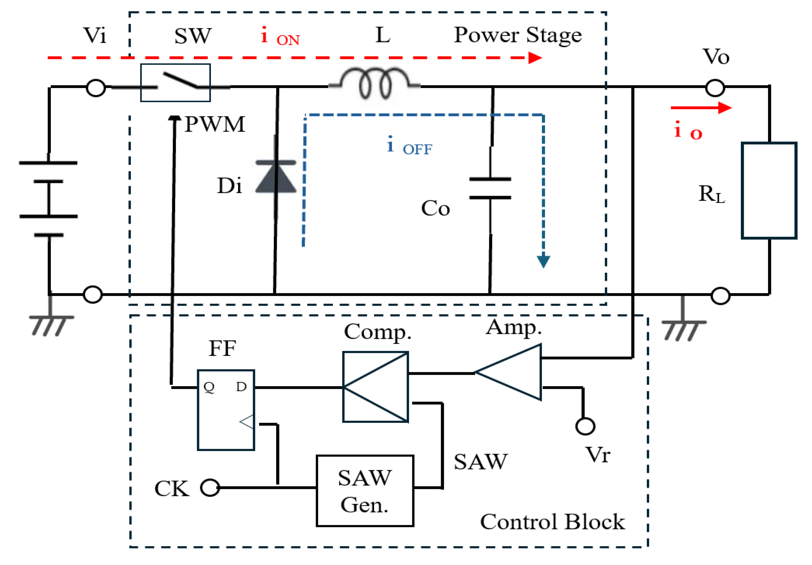 Preprints 152954 g001