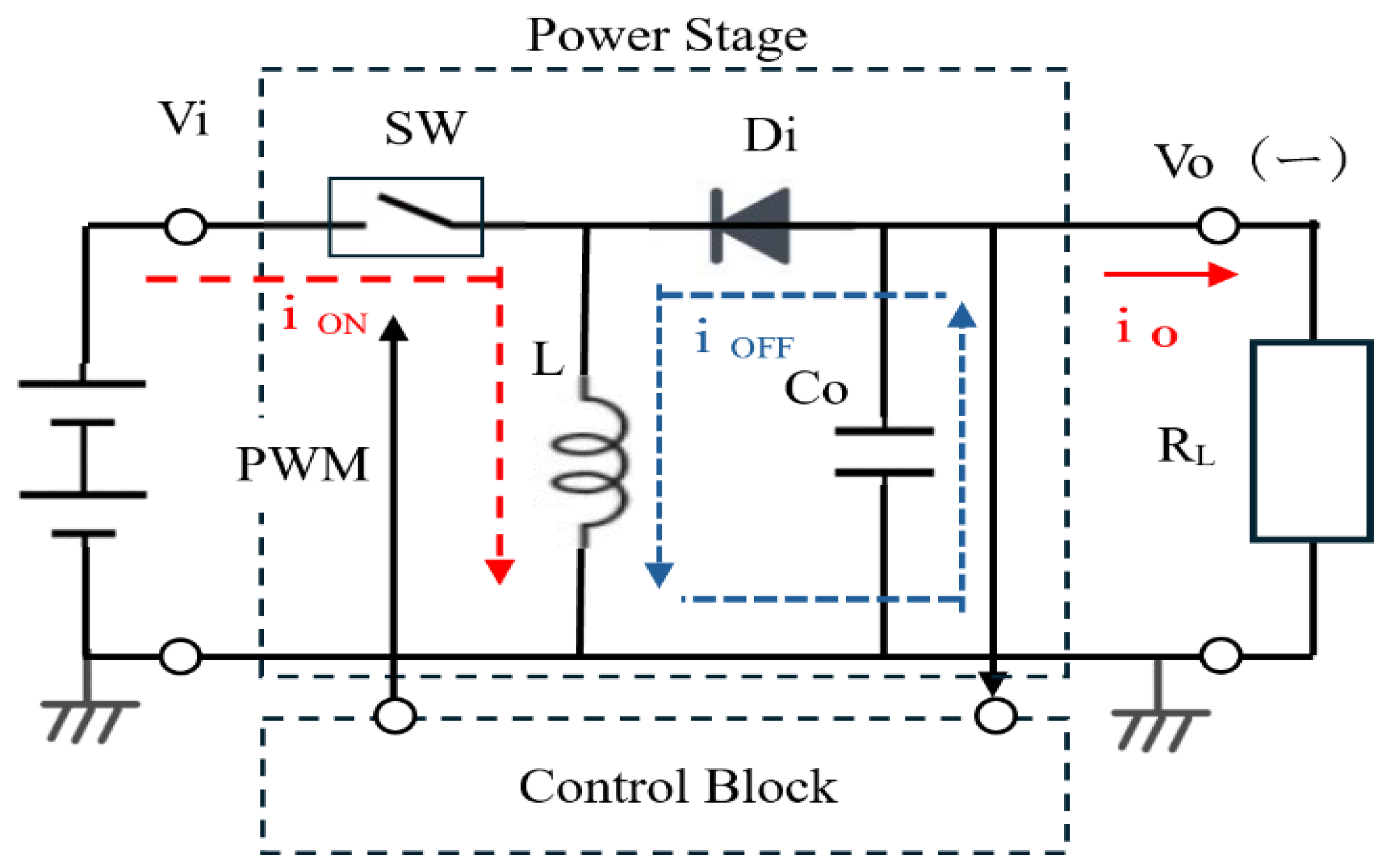 Preprints 152954 g004