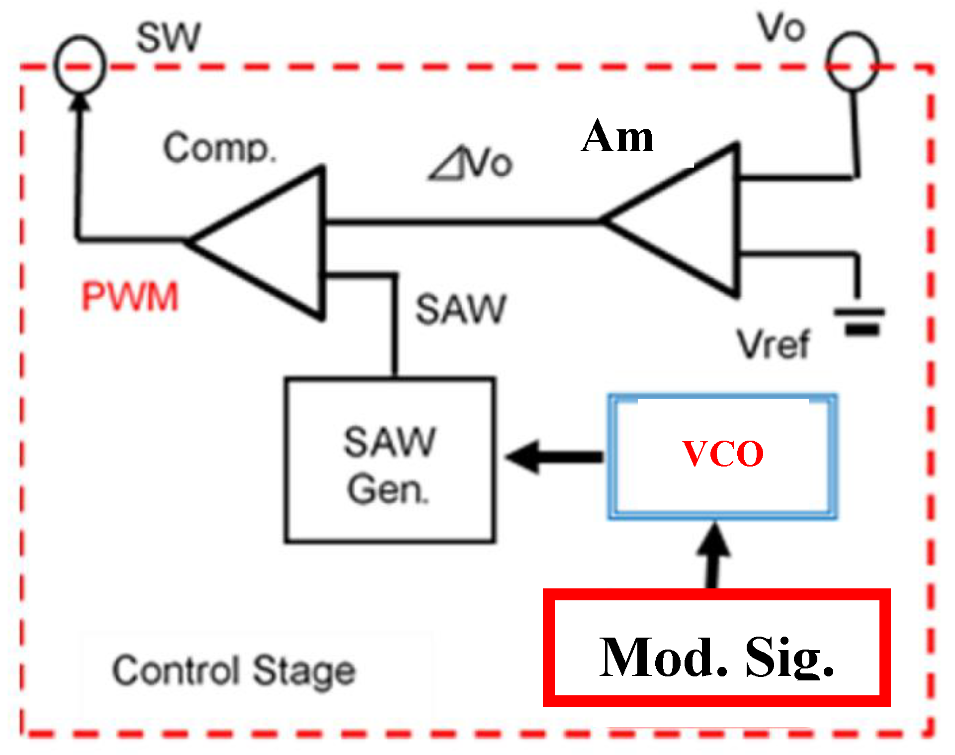 Preprints 152954 g005