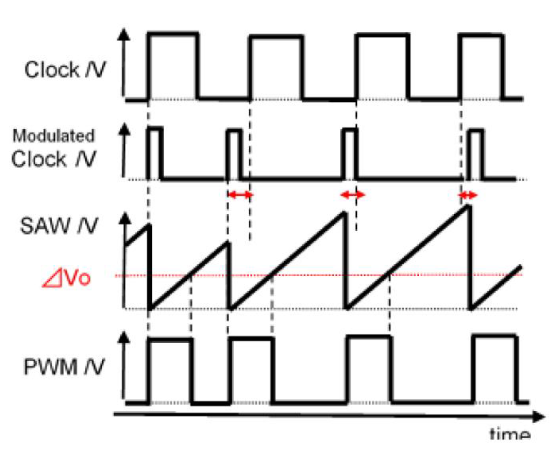 Preprints 152954 g006