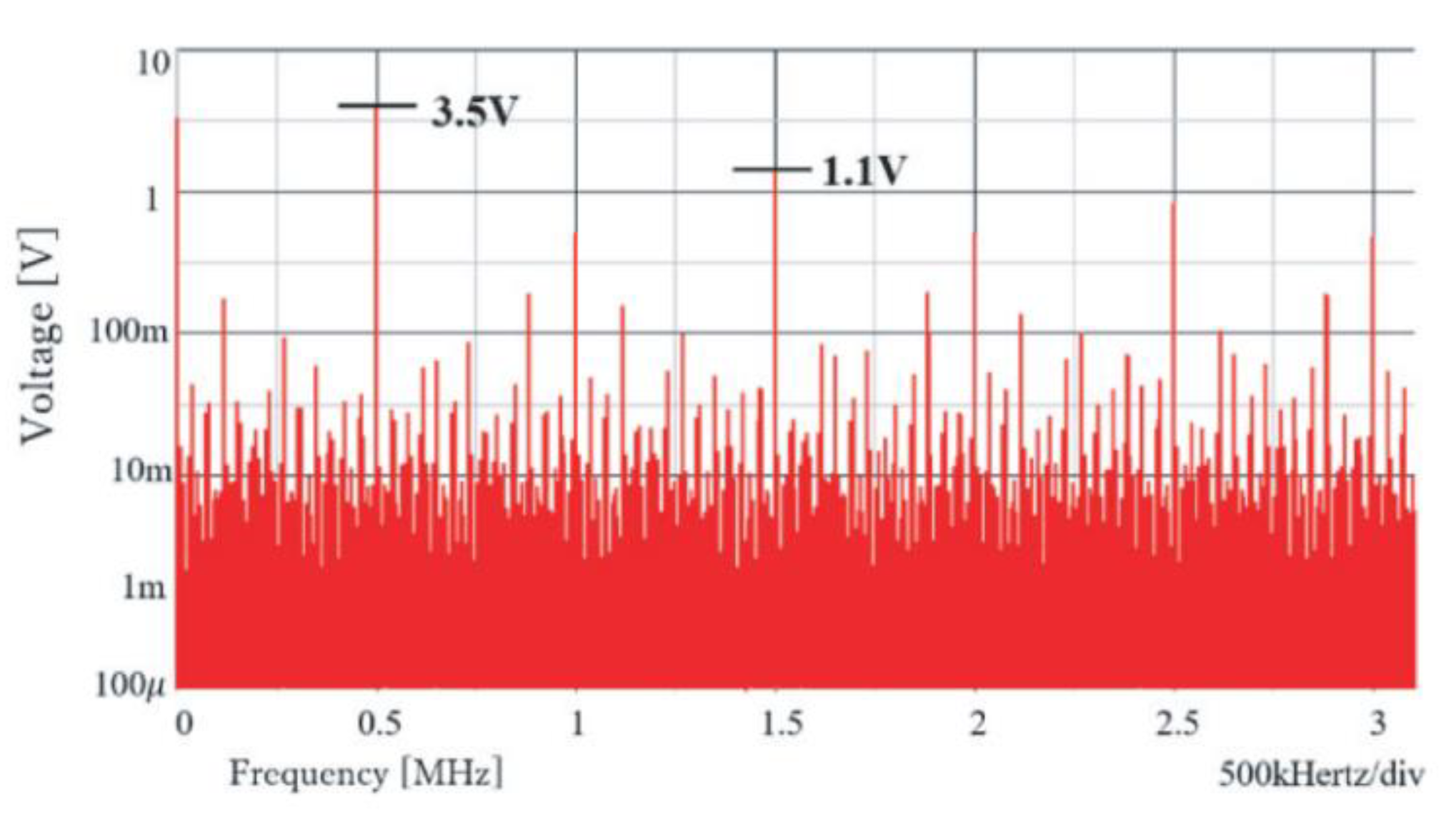 Preprints 152954 g008
