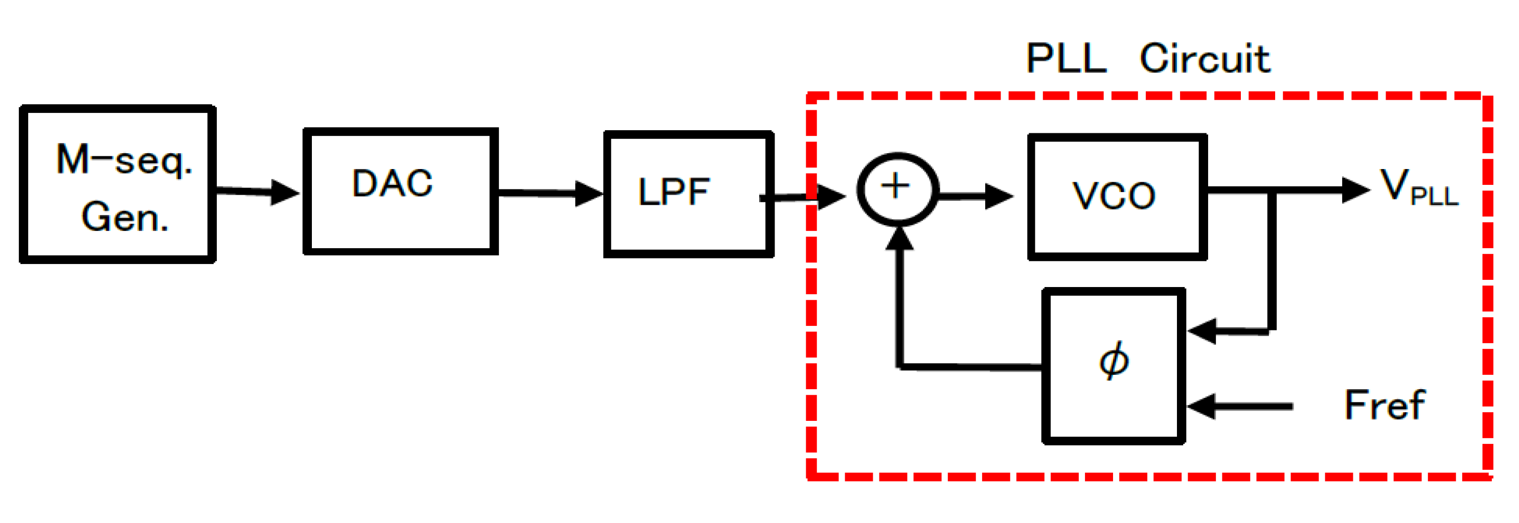 Preprints 152954 g012