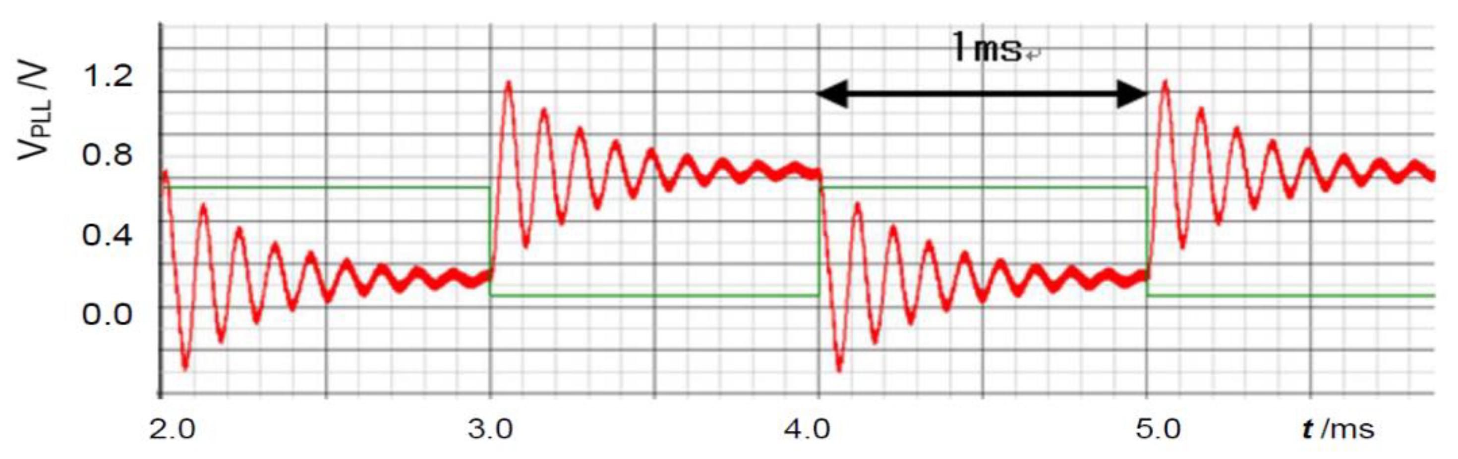 Preprints 152954 g013