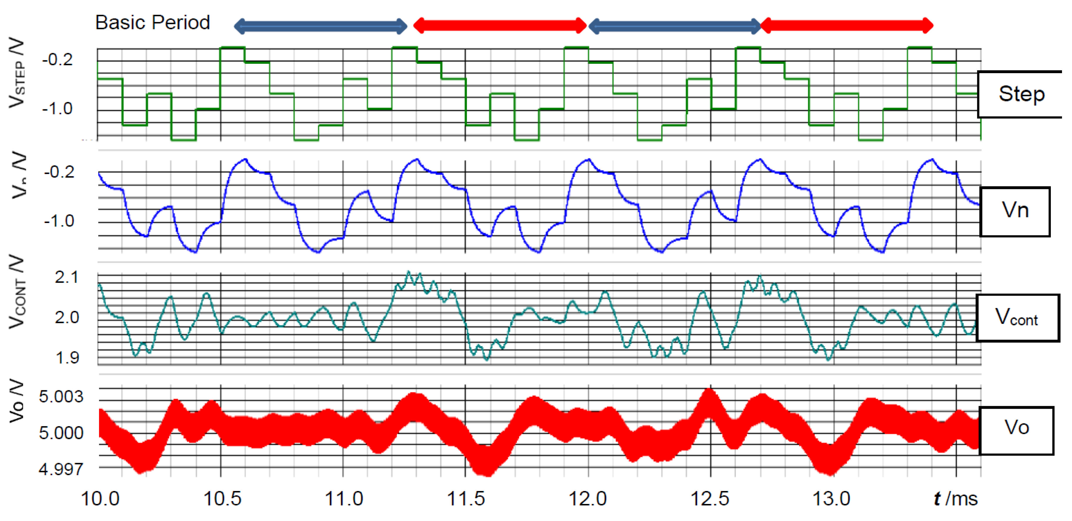 Preprints 152954 g014