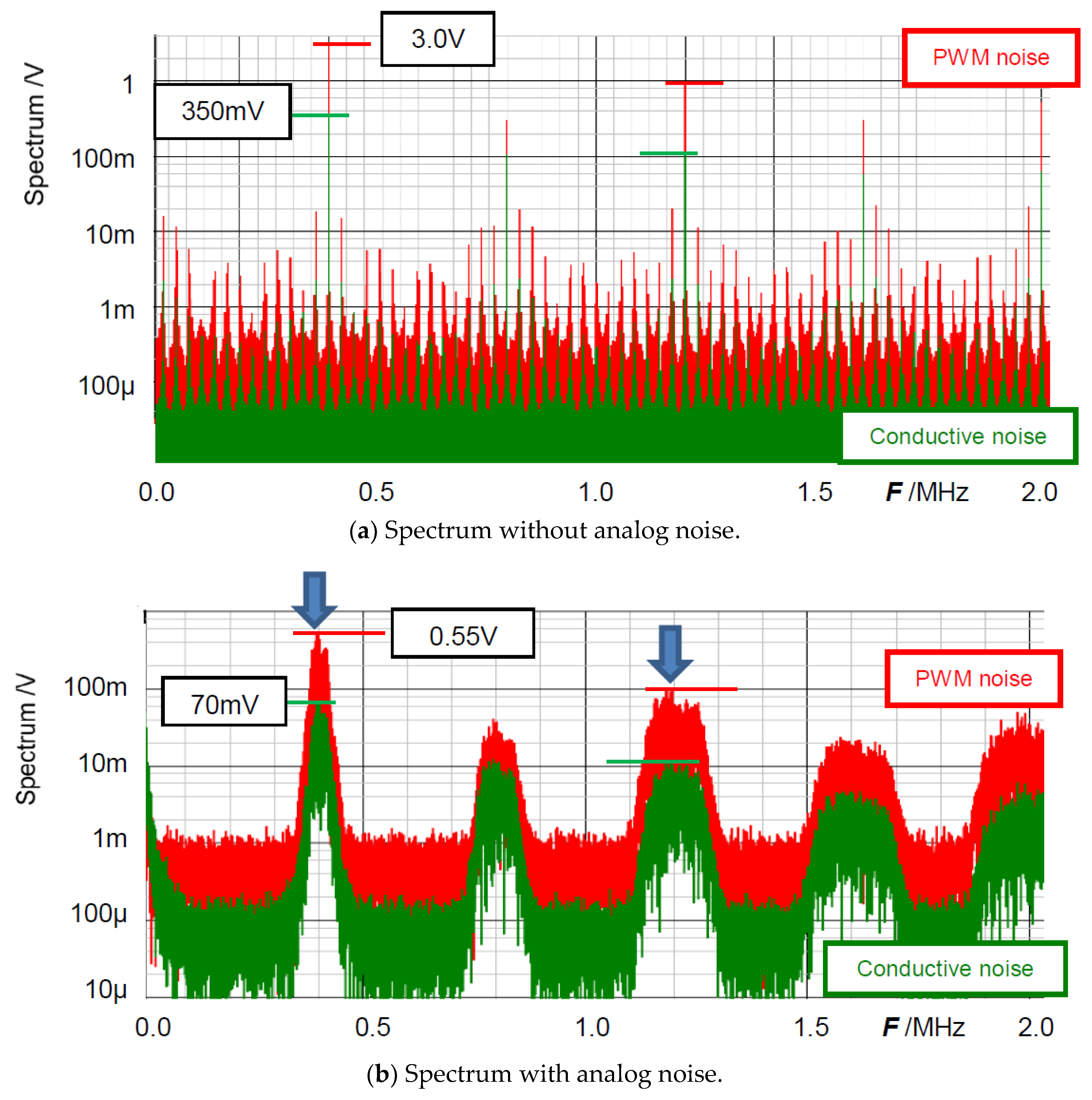Preprints 152954 g015