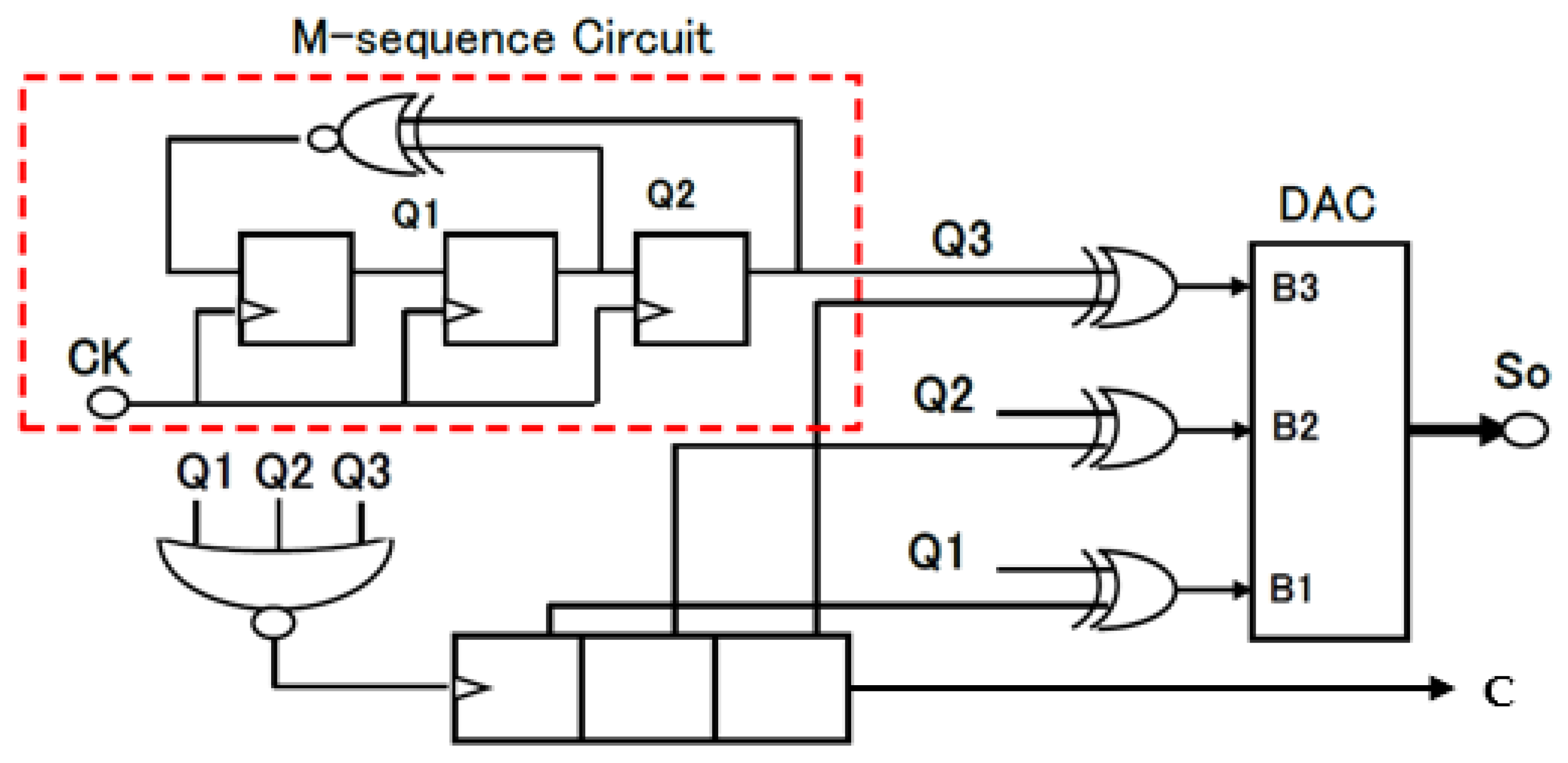 Preprints 152954 g016