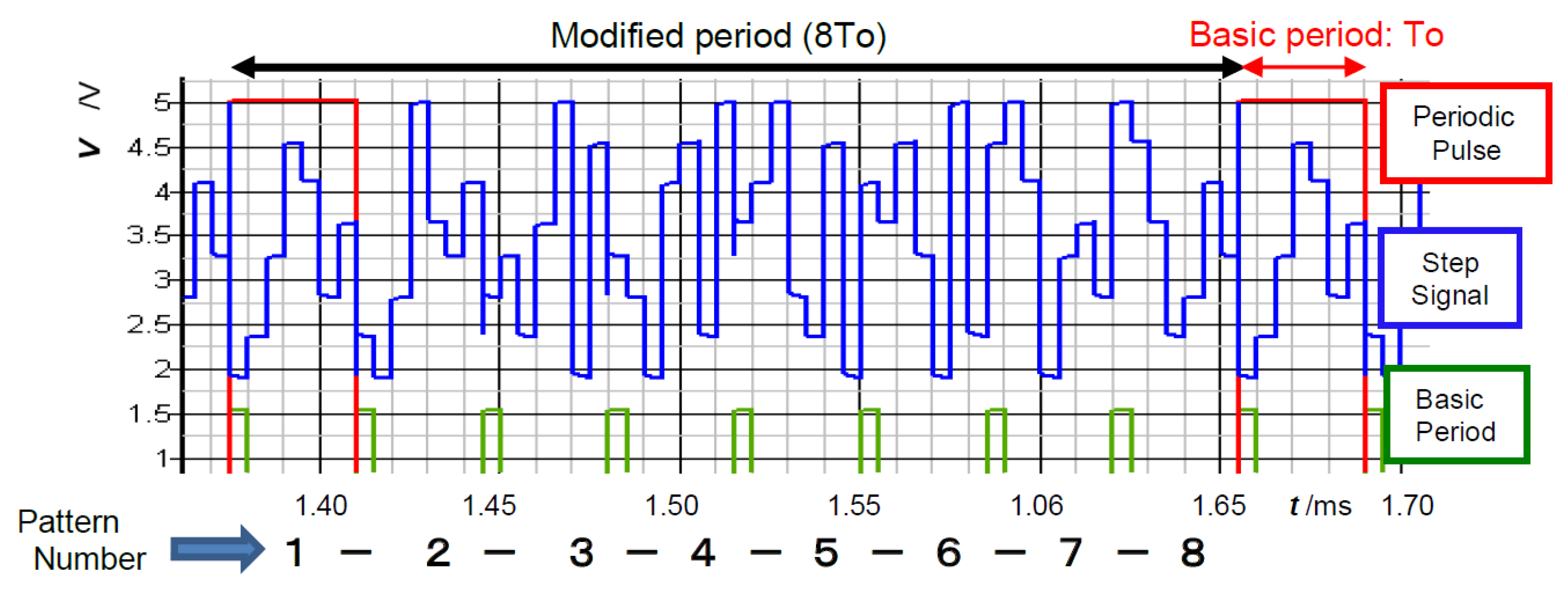 Preprints 152954 g017