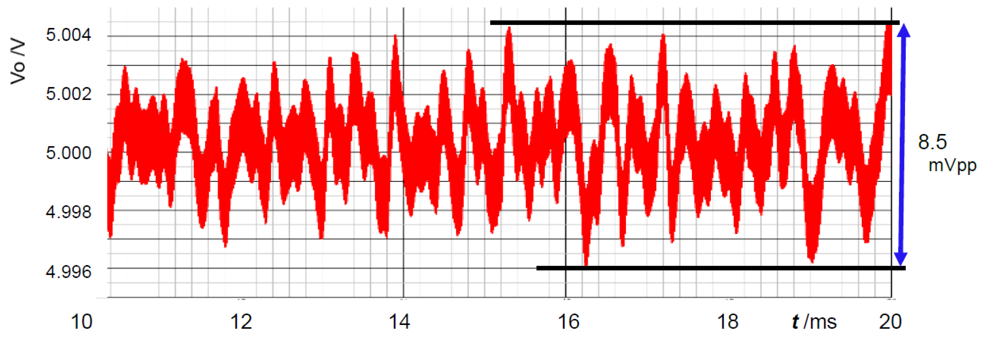 Preprints 152954 g018