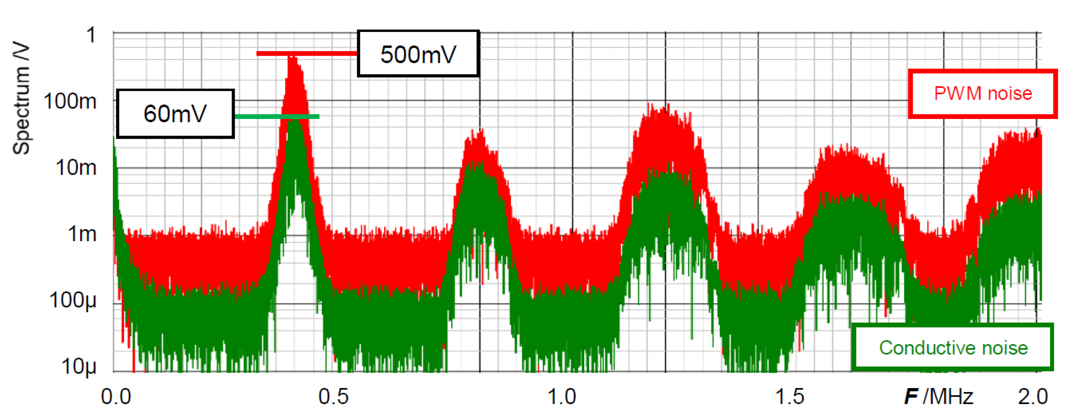Preprints 152954 g019