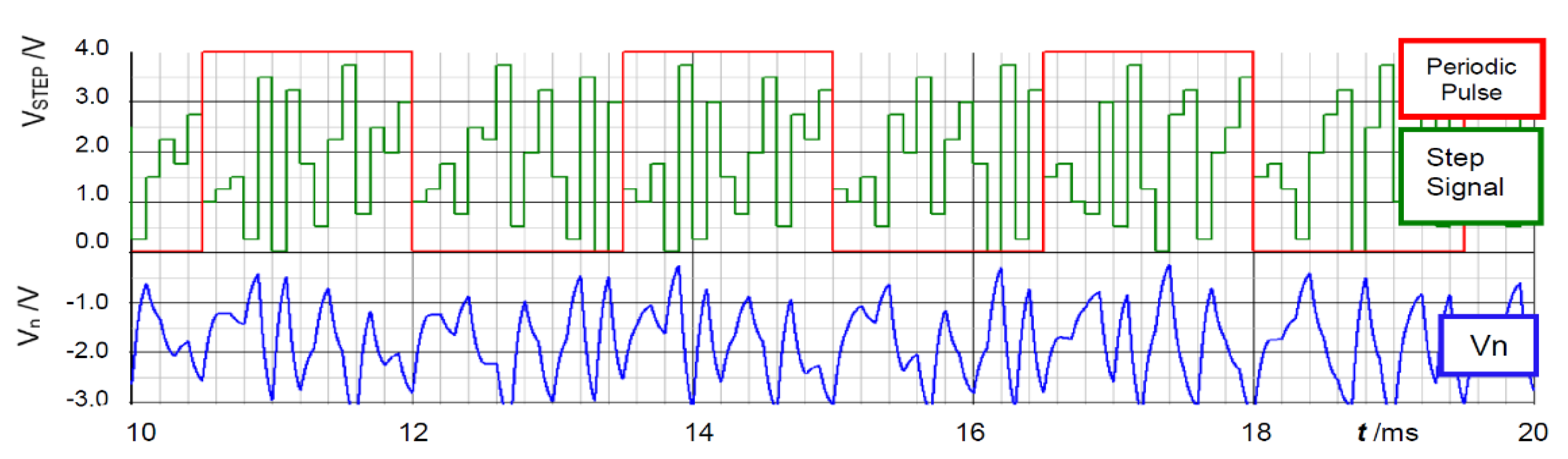 Preprints 152954 g023