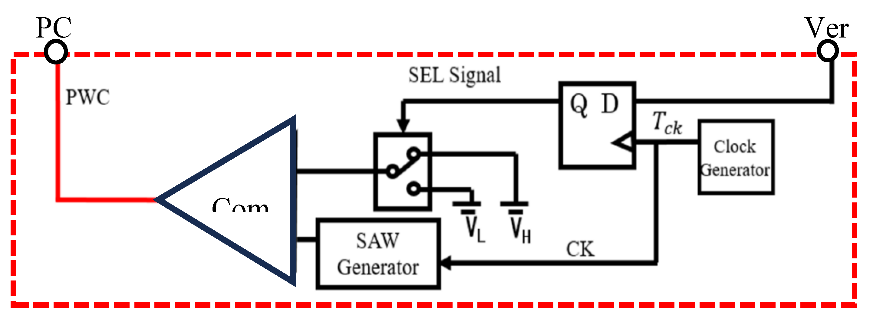 Preprints 152954 g026