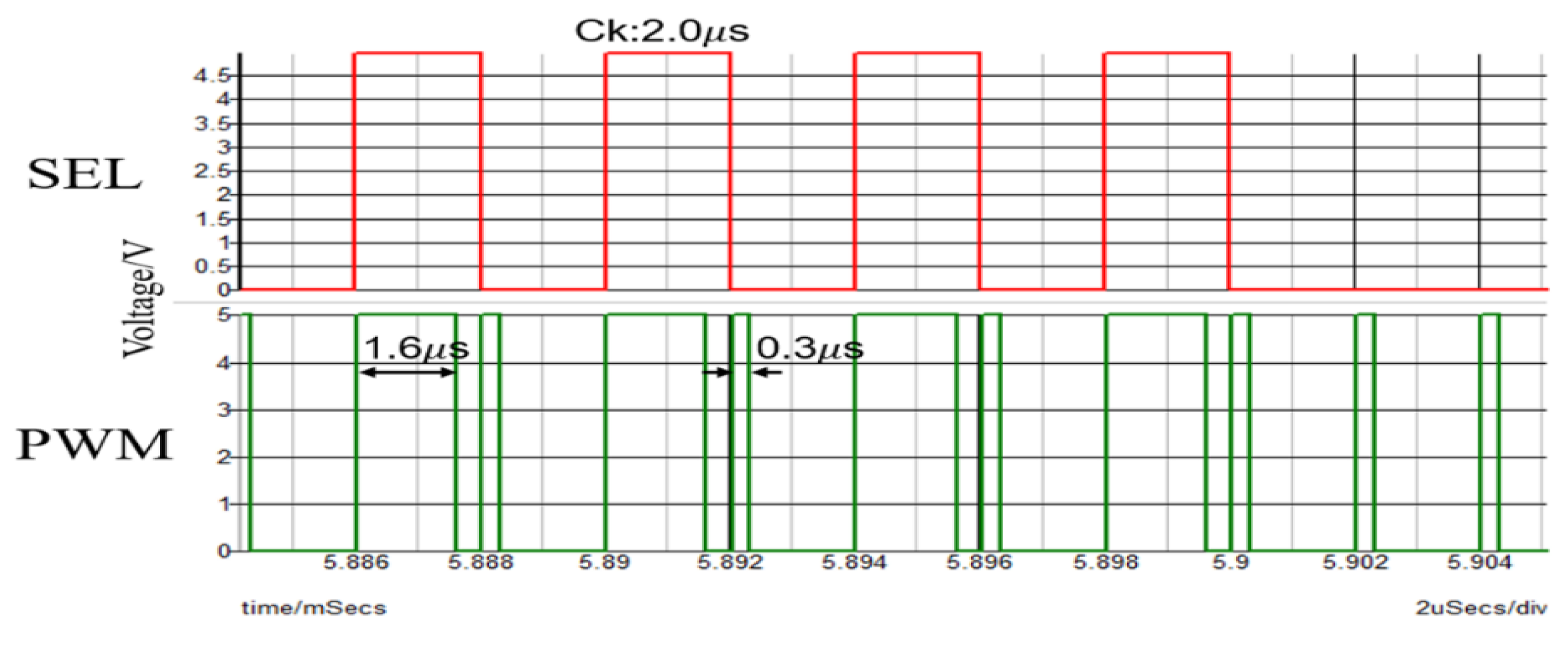 Preprints 152954 g028
