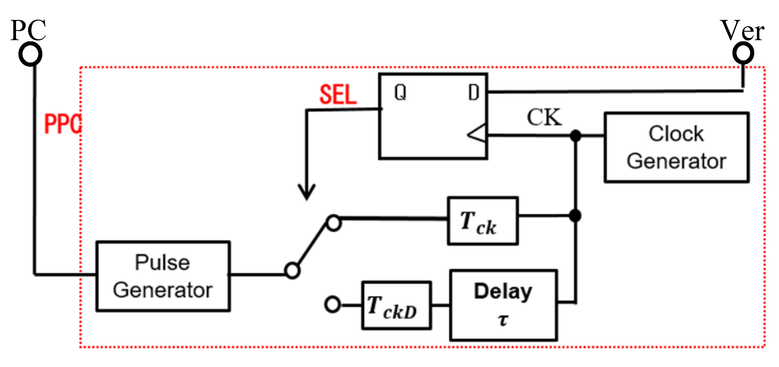 Preprints 152954 g030