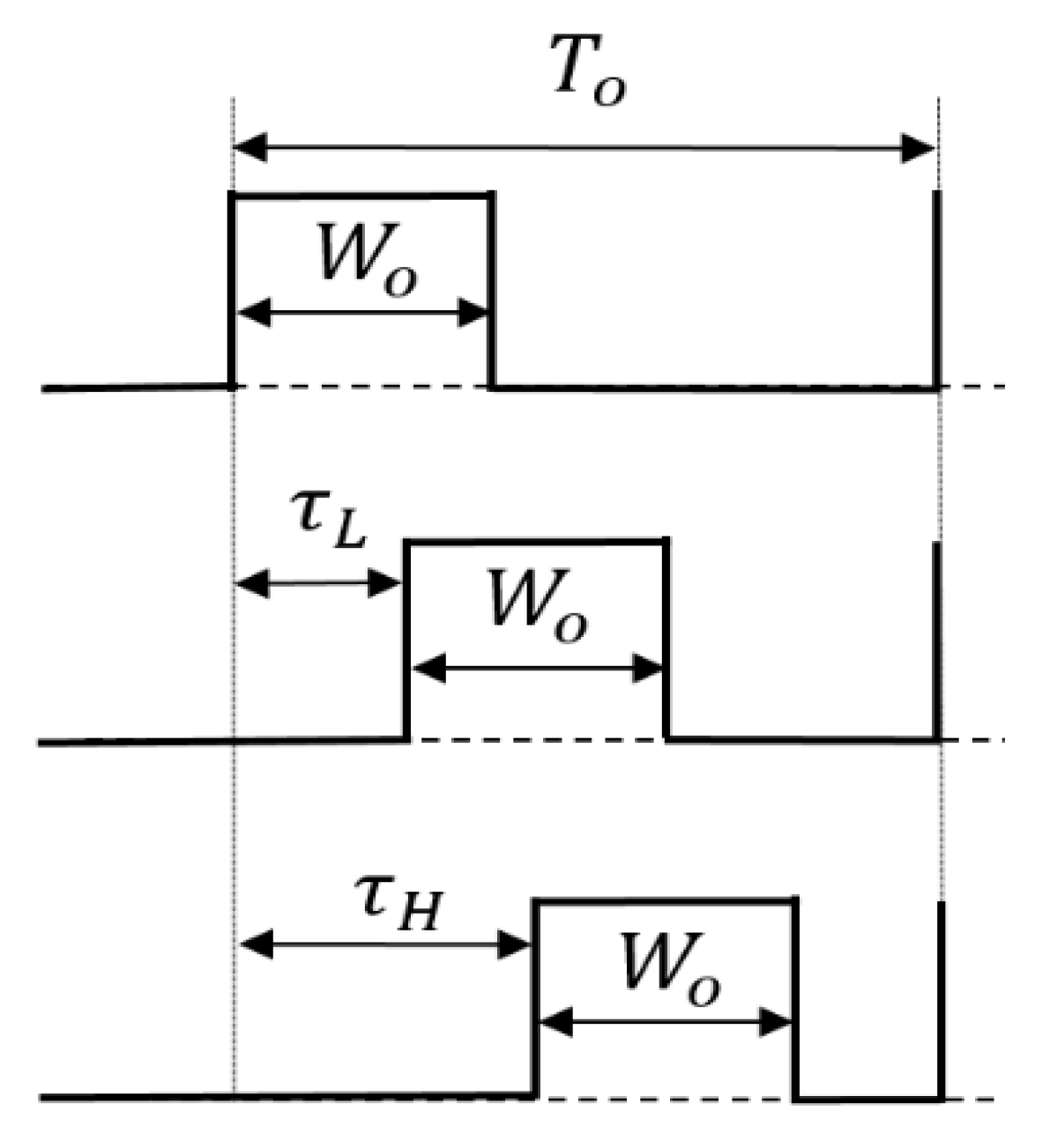 Preprints 152954 g031
