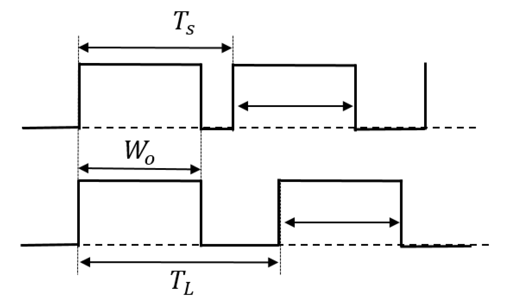 Preprints 152954 g033