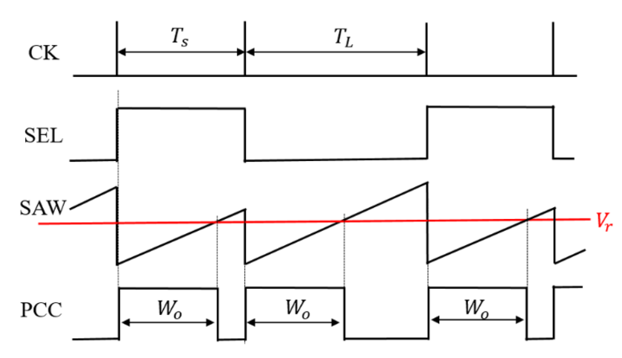Preprints 152954 g034