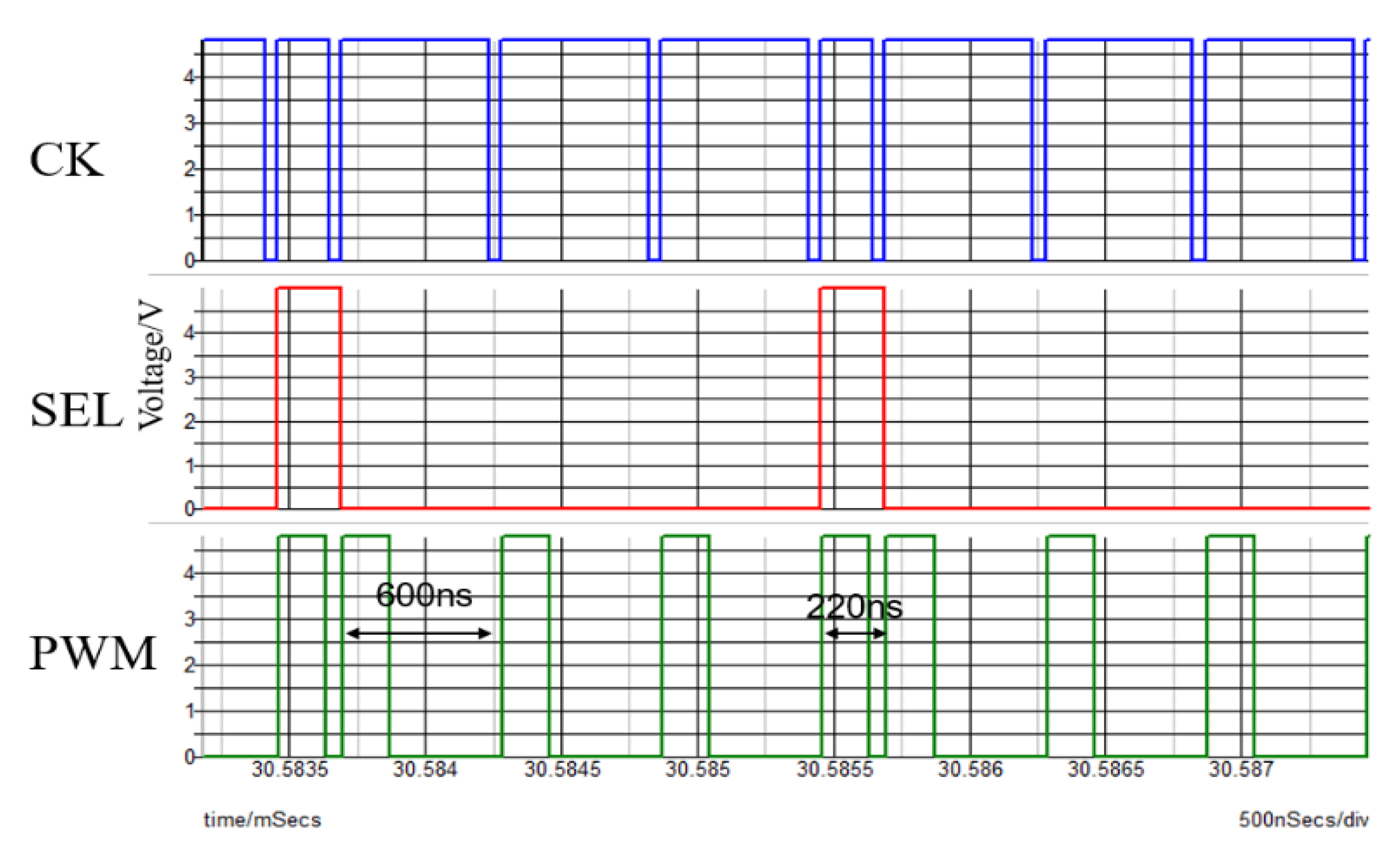 Preprints 152954 g035