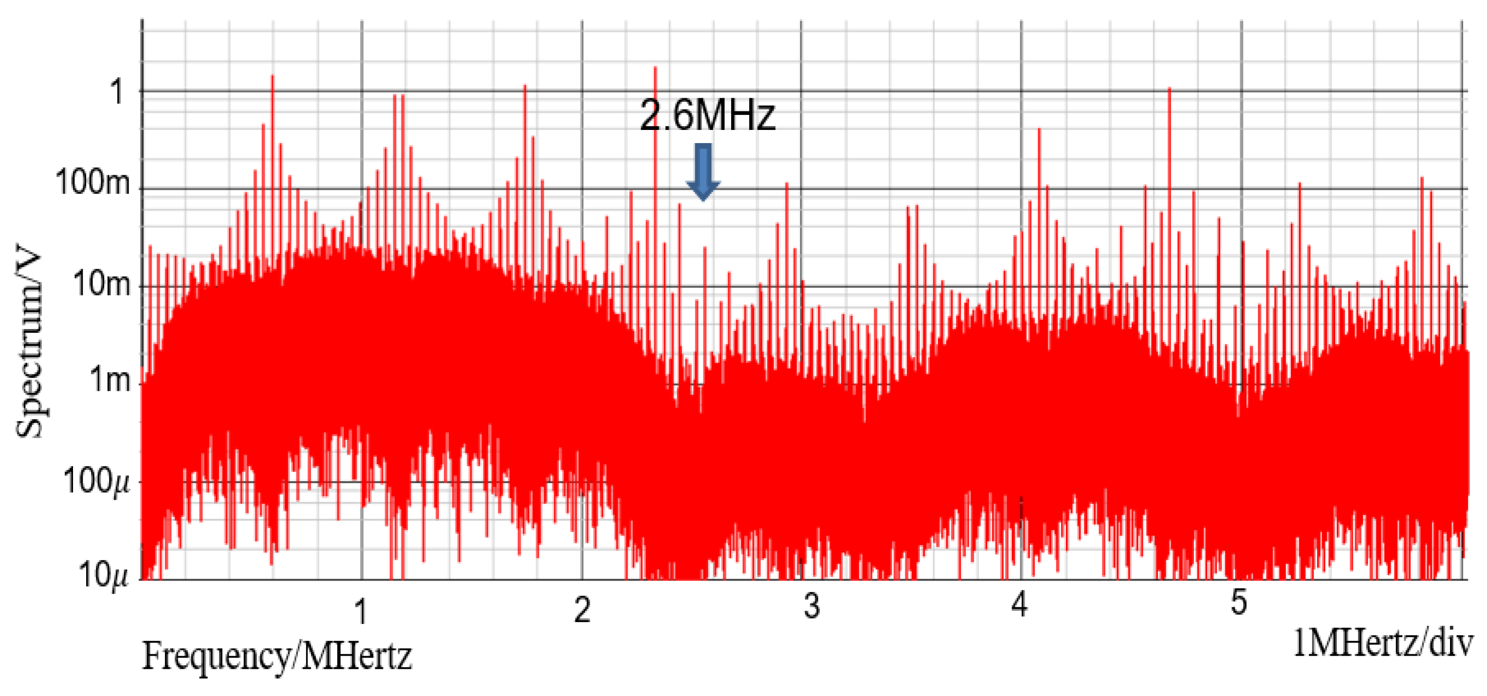 Preprints 152954 g036