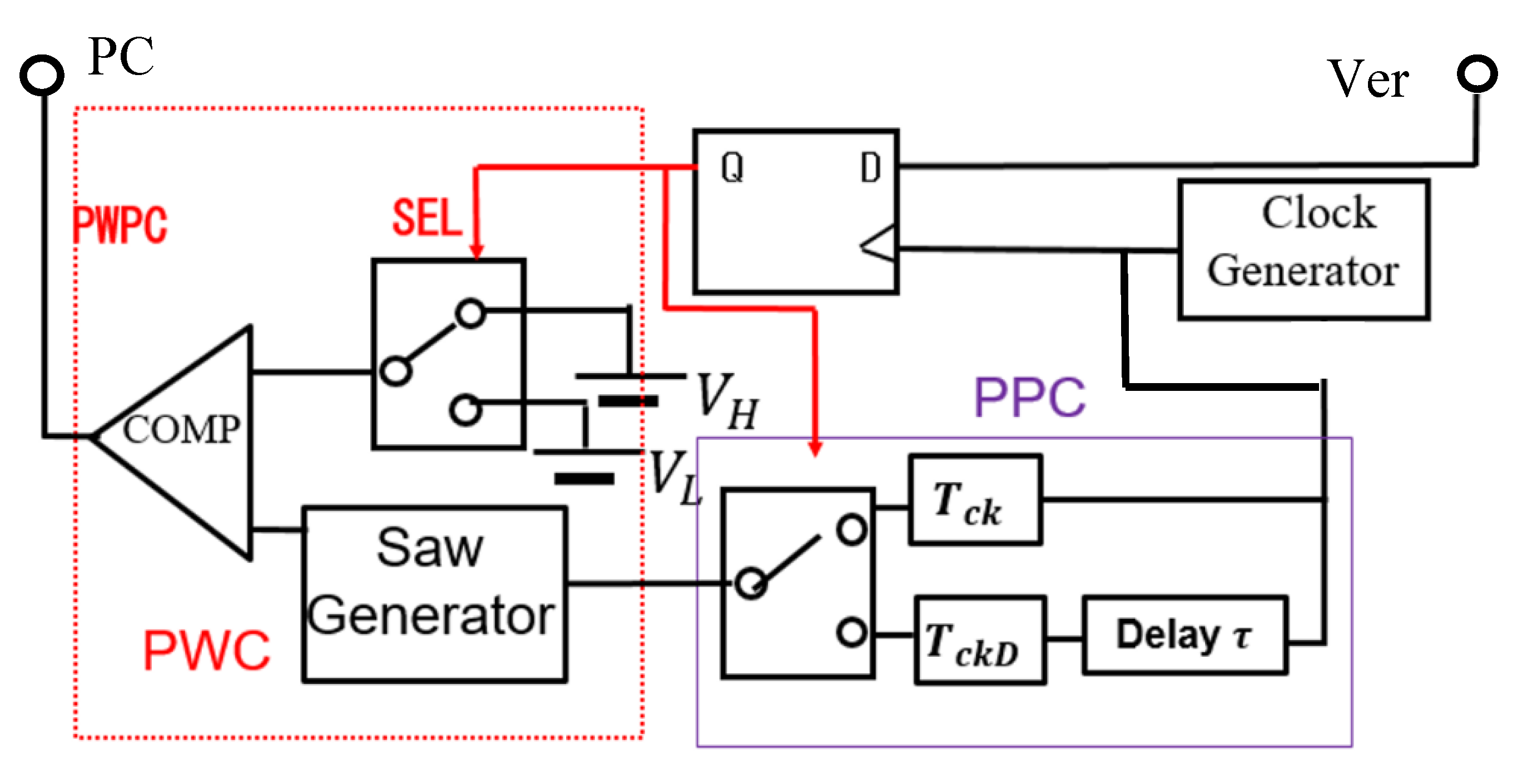 Preprints 152954 g037