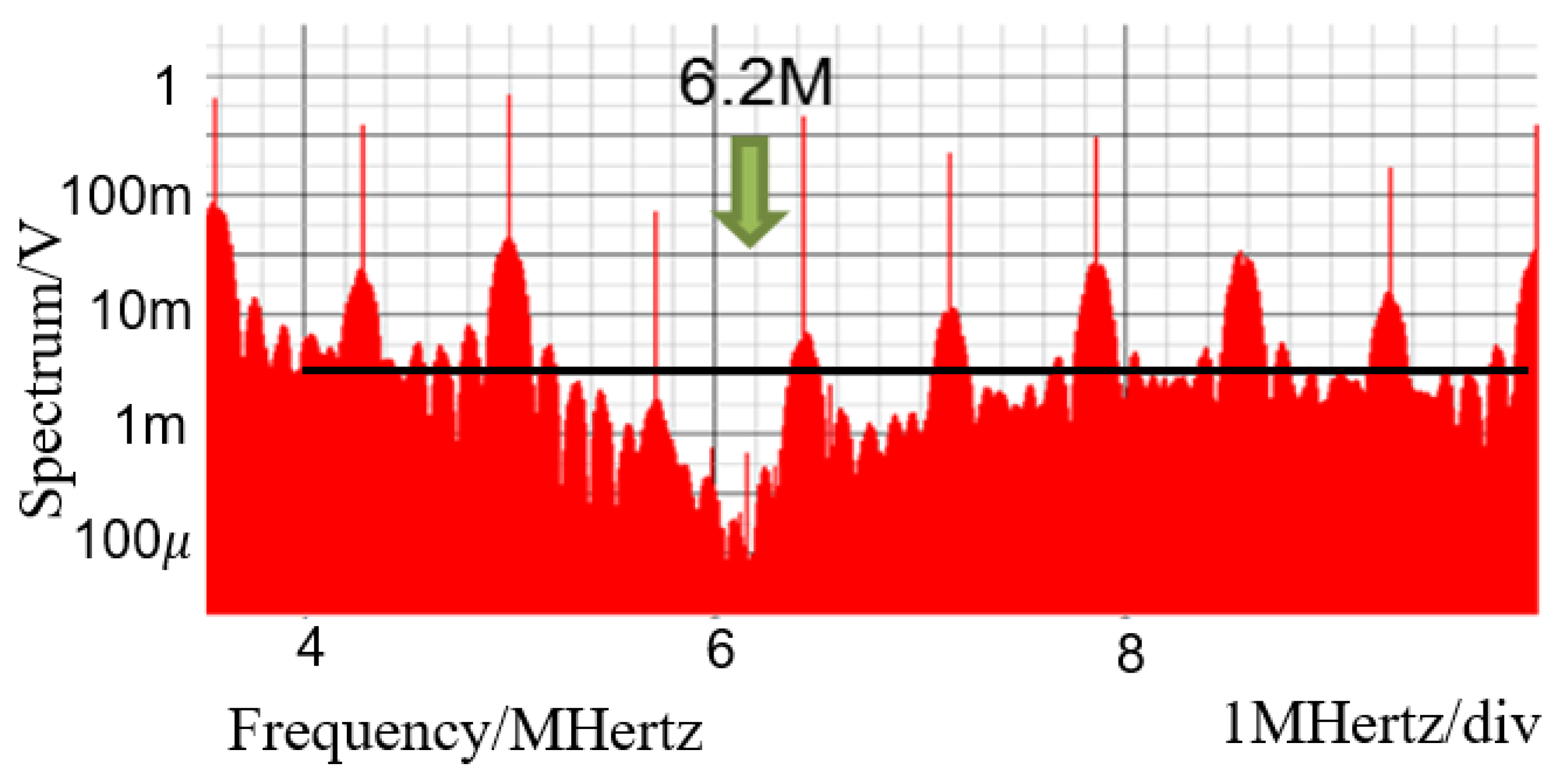 Preprints 152954 g039