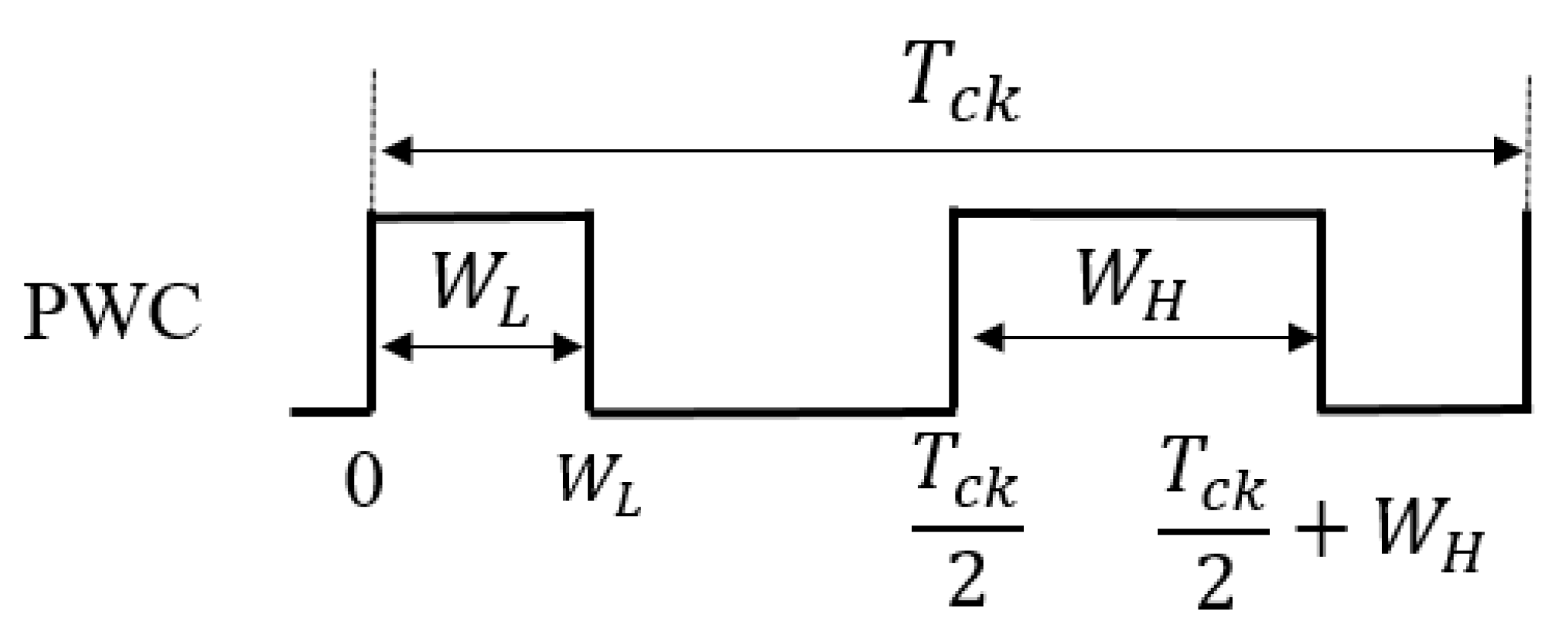Preprints 152954 g040