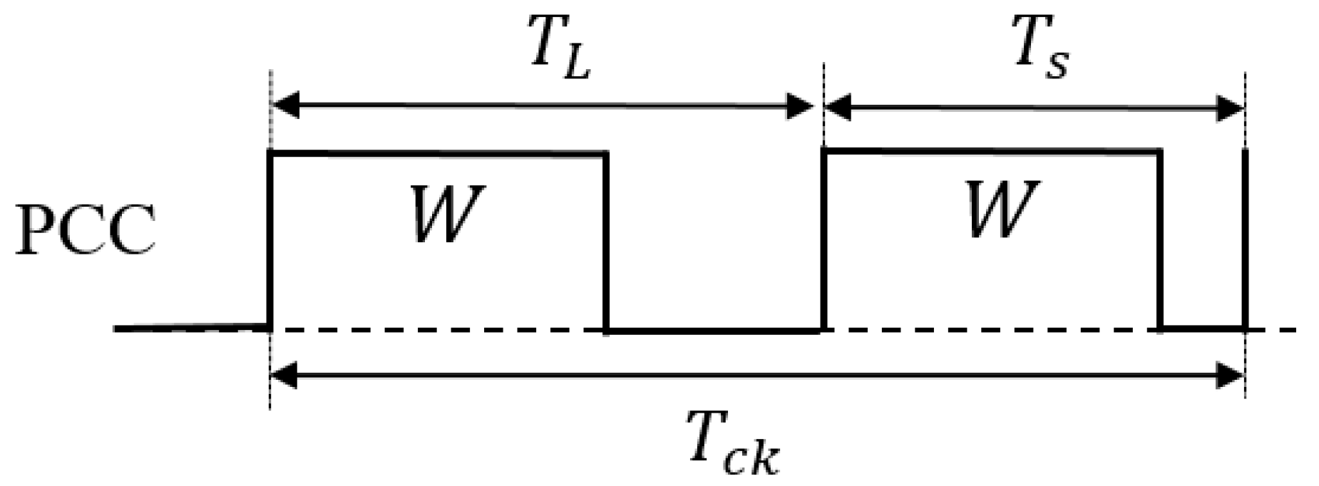 Preprints 152954 g044