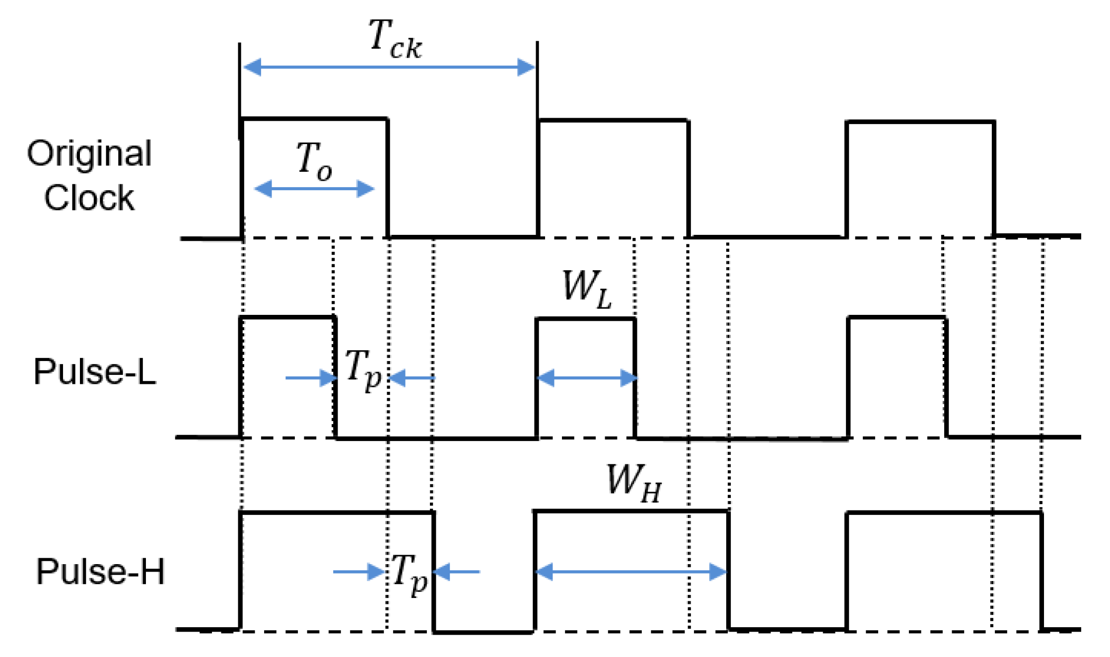 Preprints 152954 g048