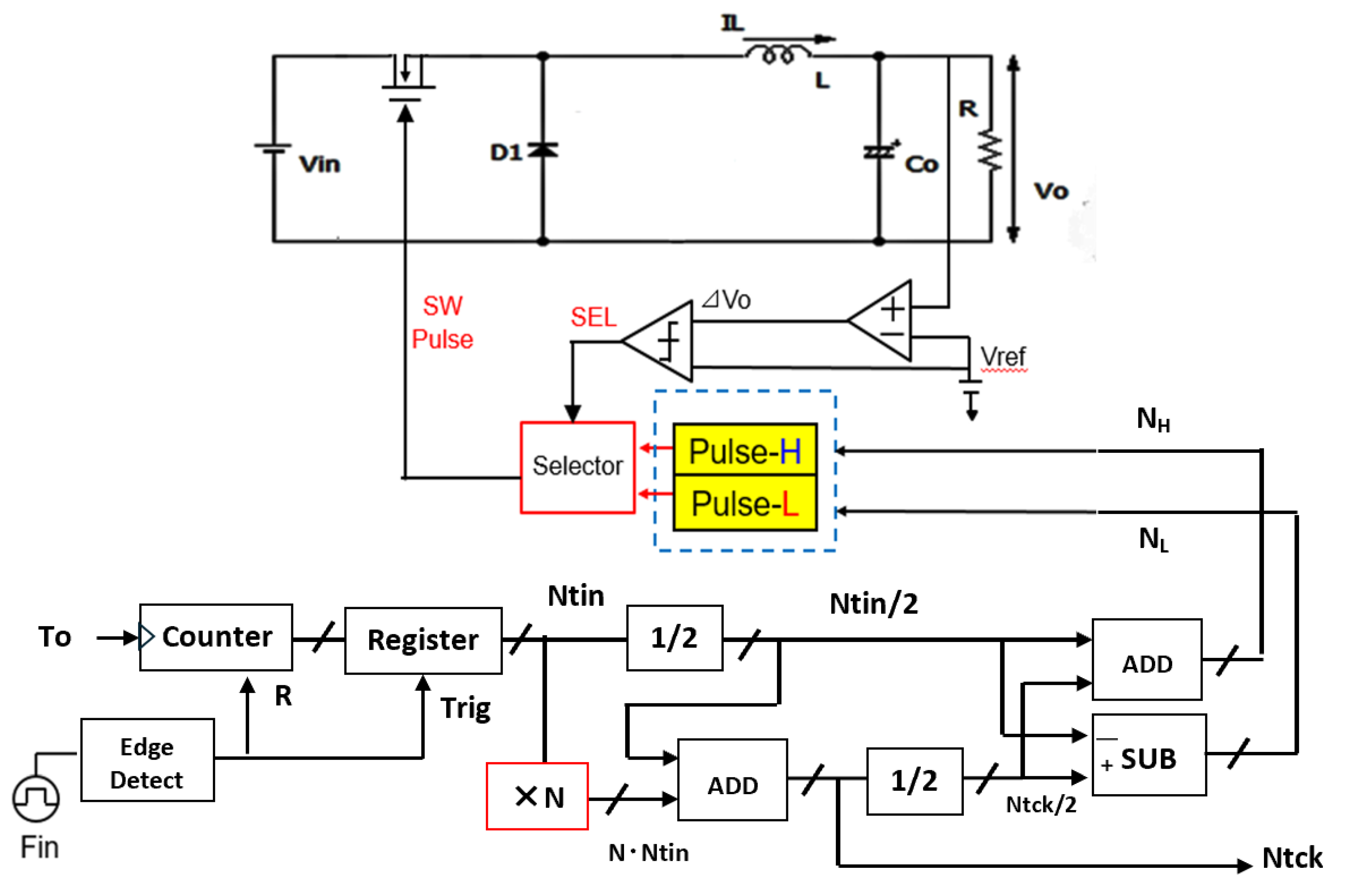 Preprints 152954 g050