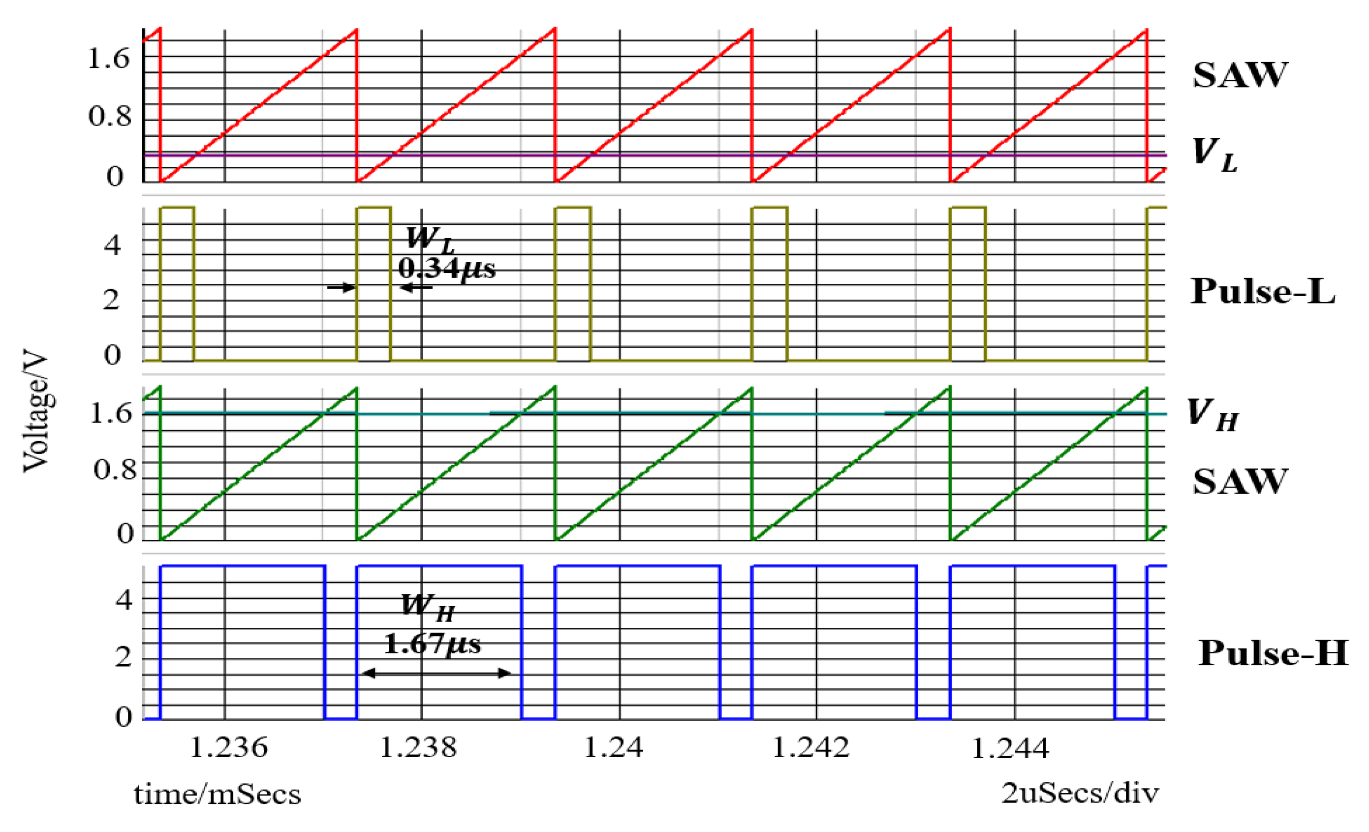 Preprints 152954 g051