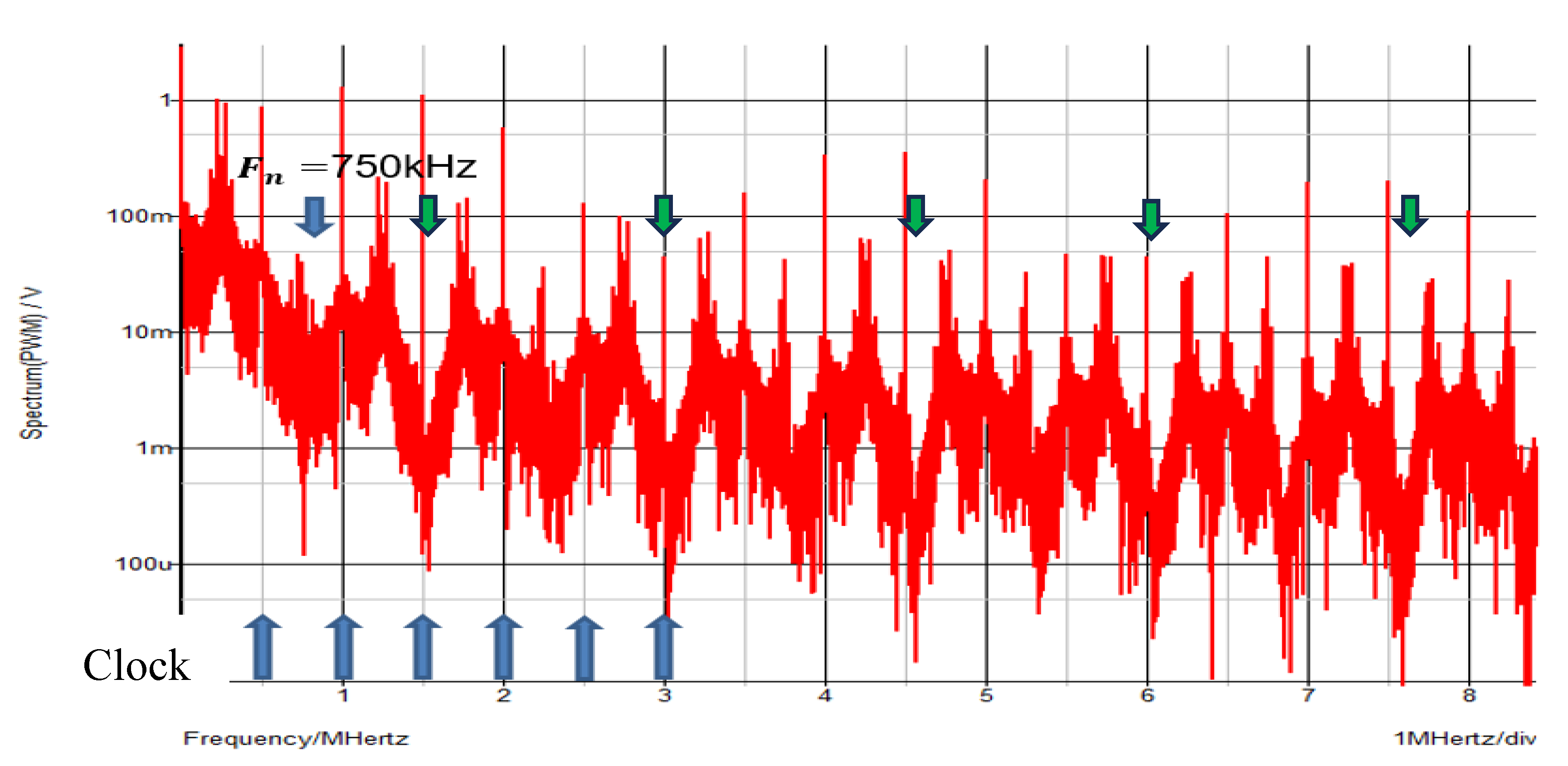 Preprints 152954 g052
