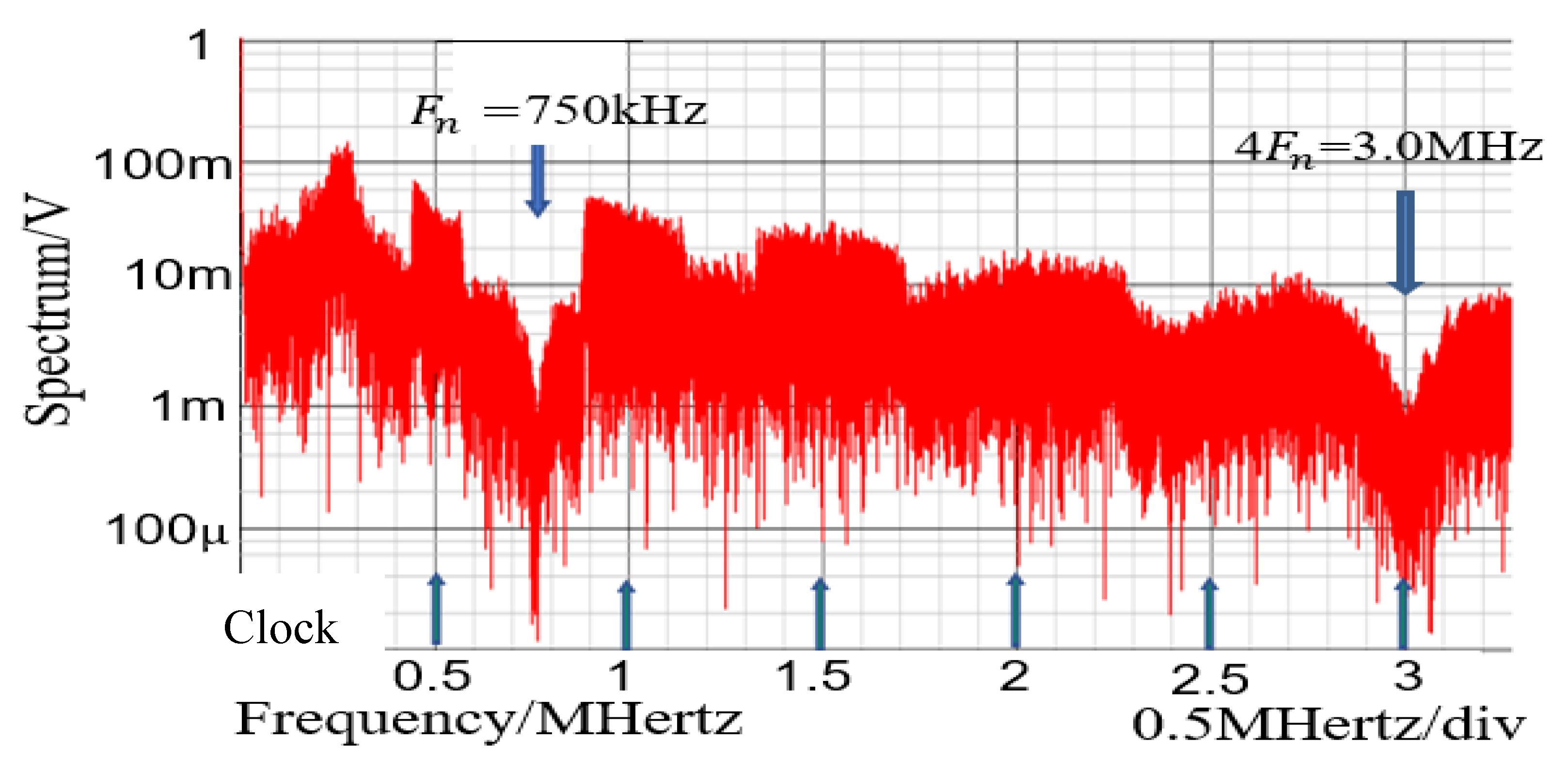 Preprints 152954 g053