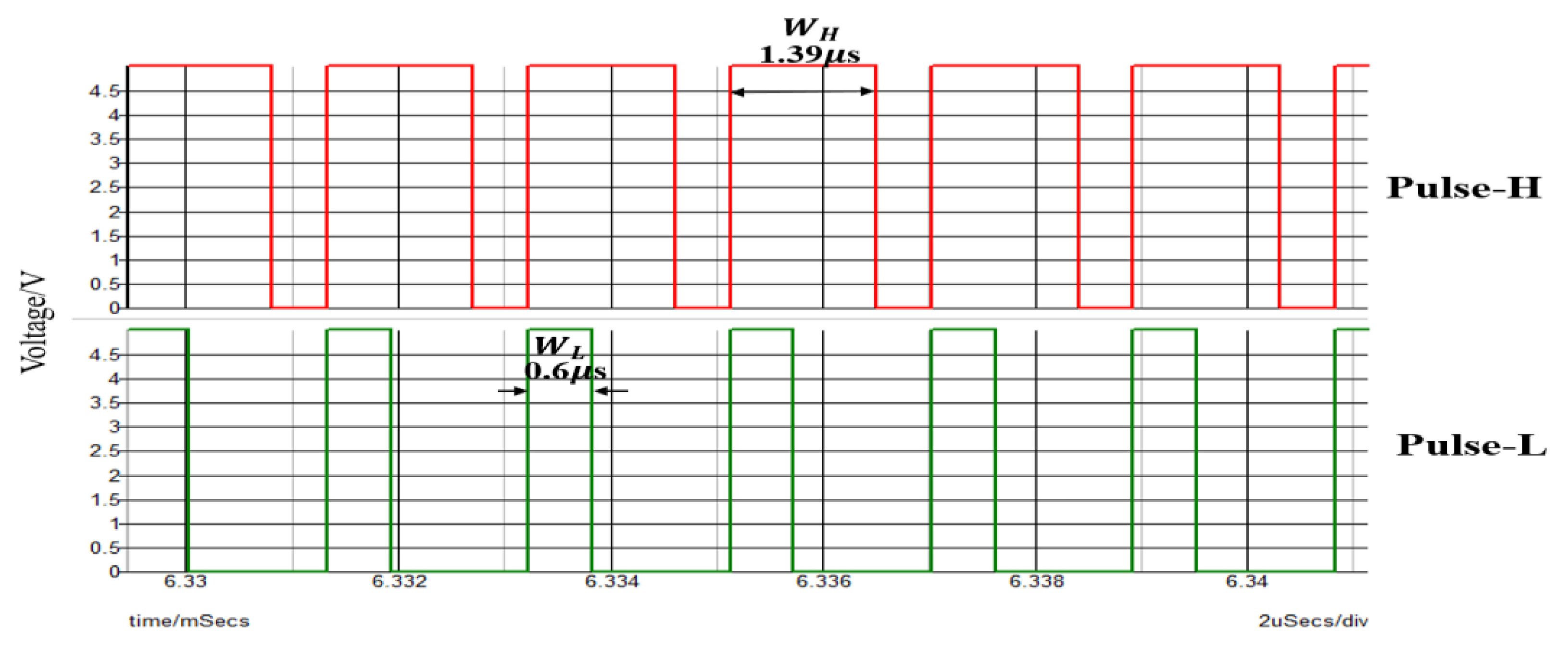 Preprints 152954 g054