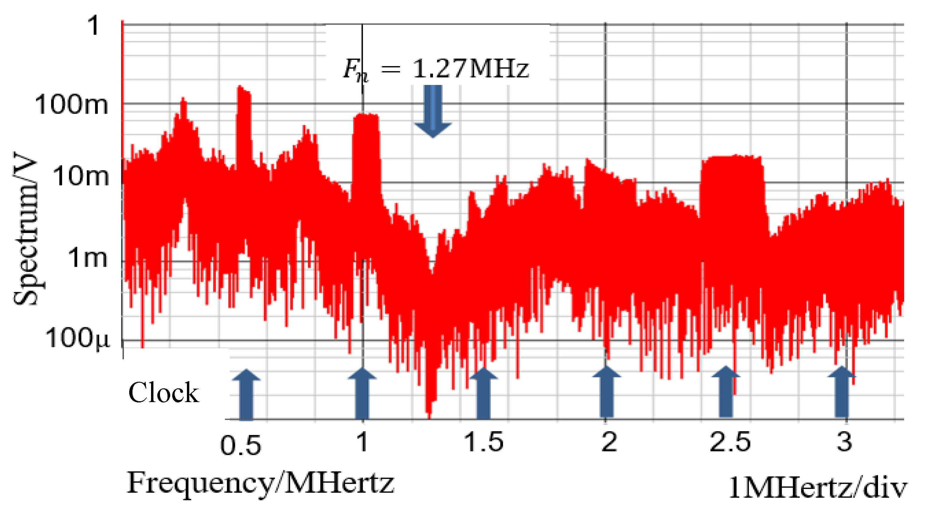 Preprints 152954 g055