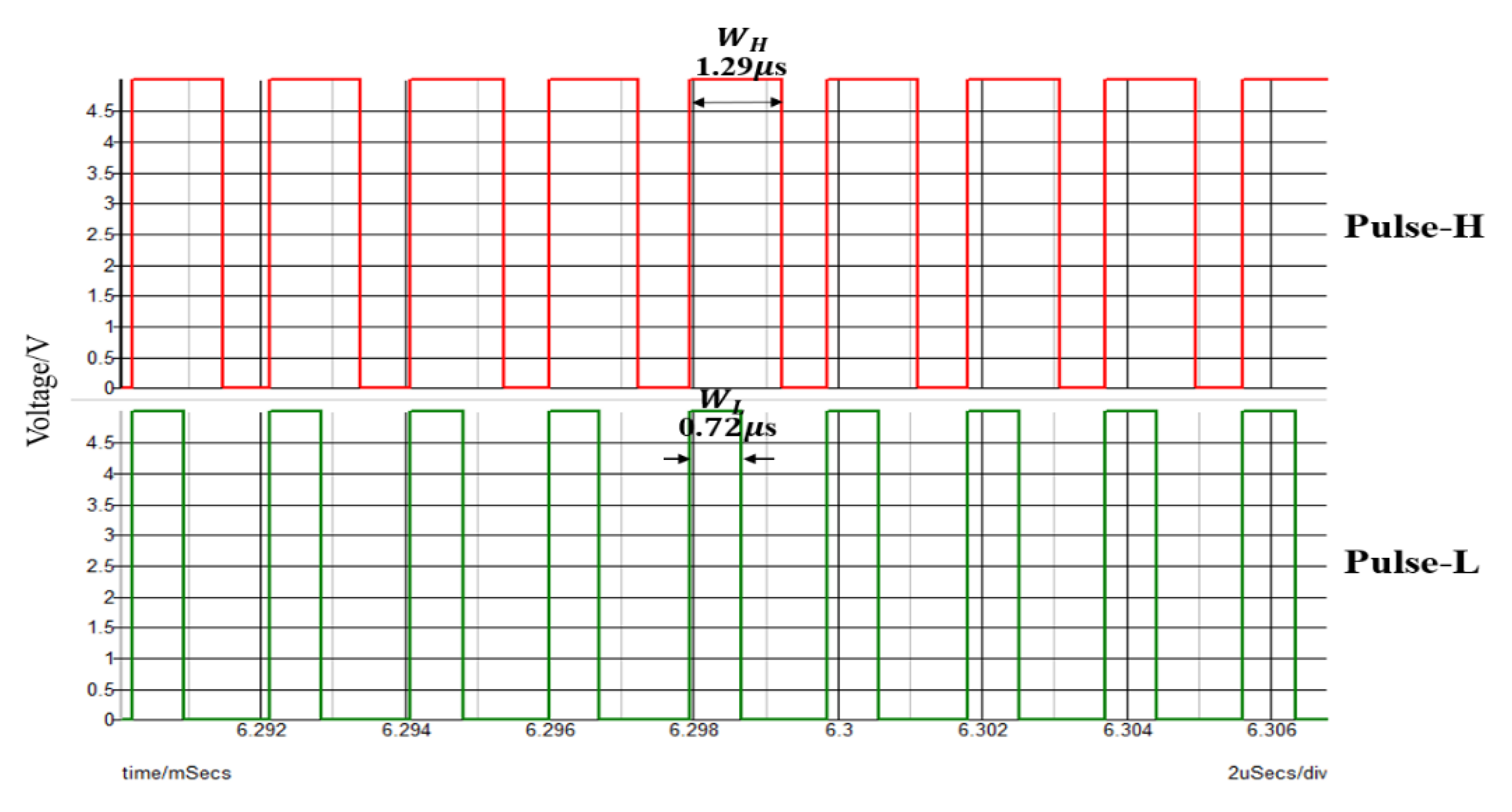 Preprints 152954 g056