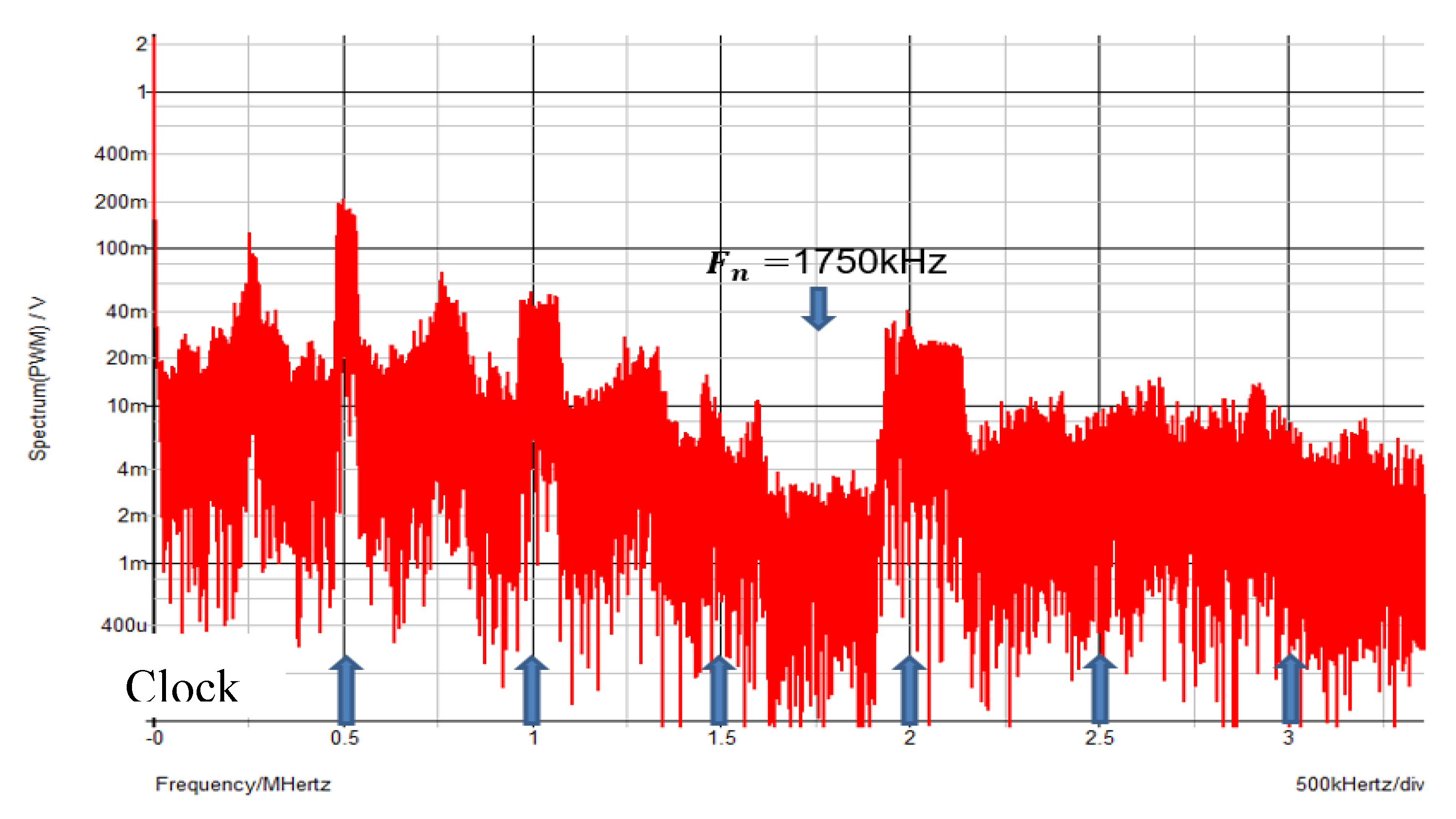 Preprints 152954 g057