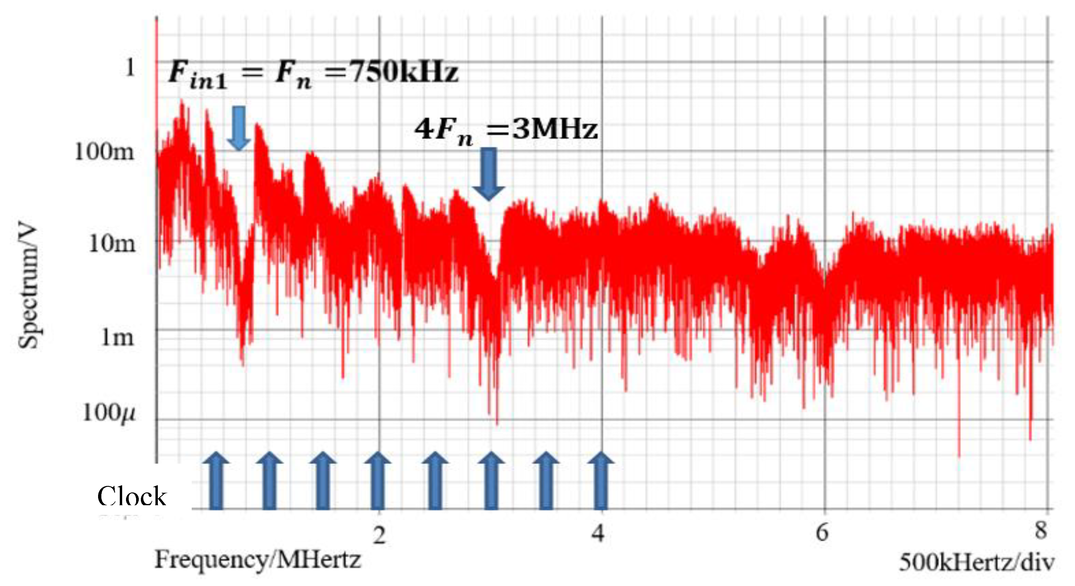 Preprints 152954 g059