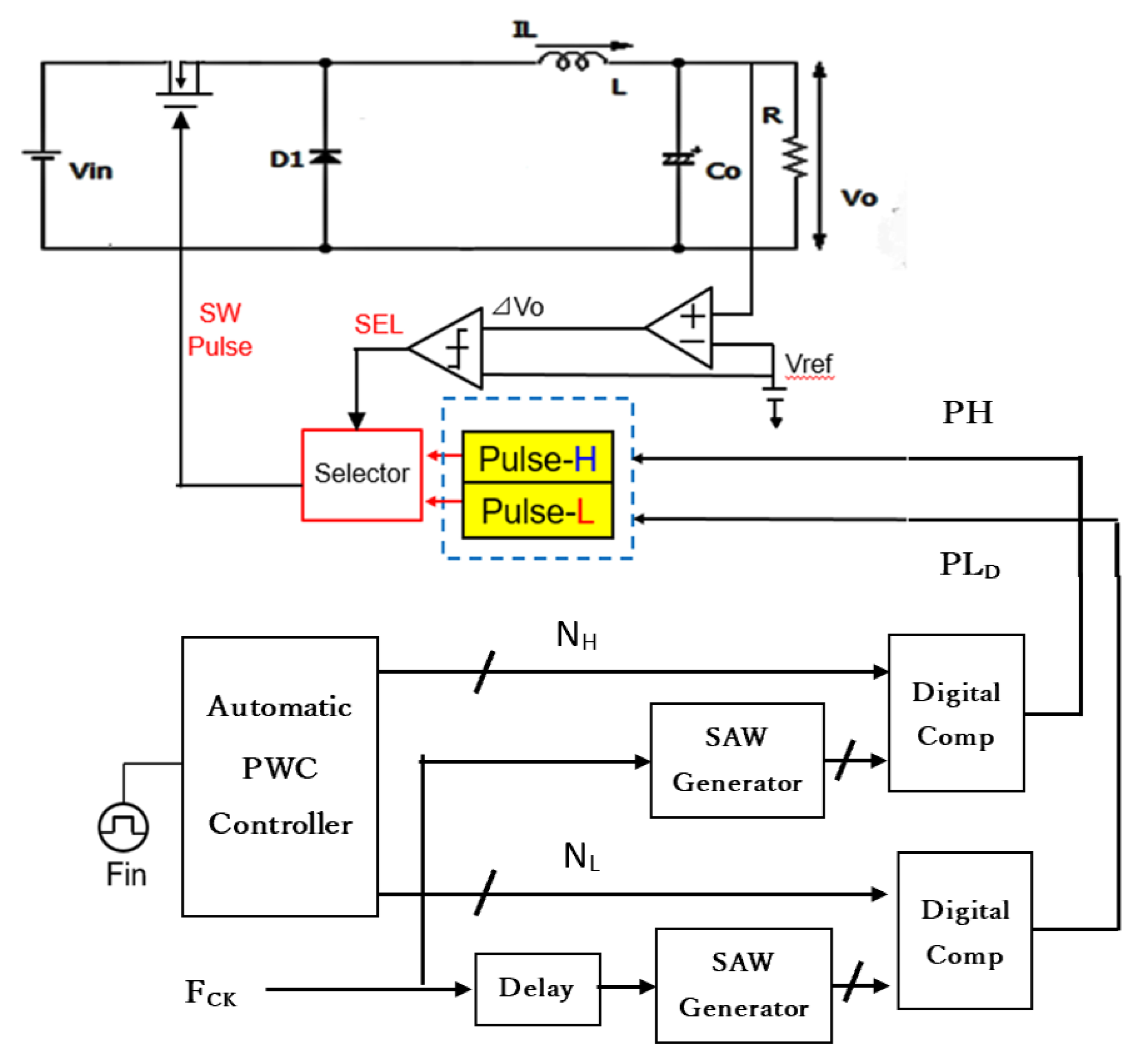 Preprints 152954 g061