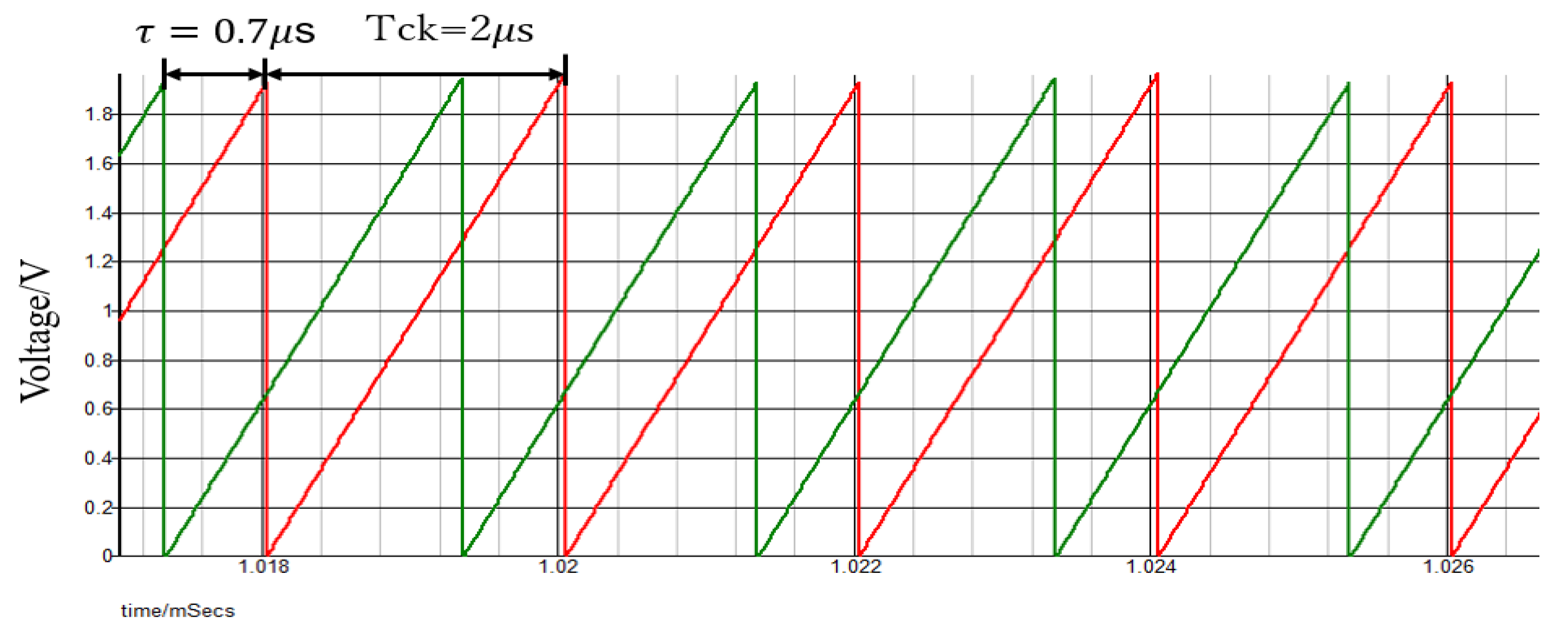 Preprints 152954 g063