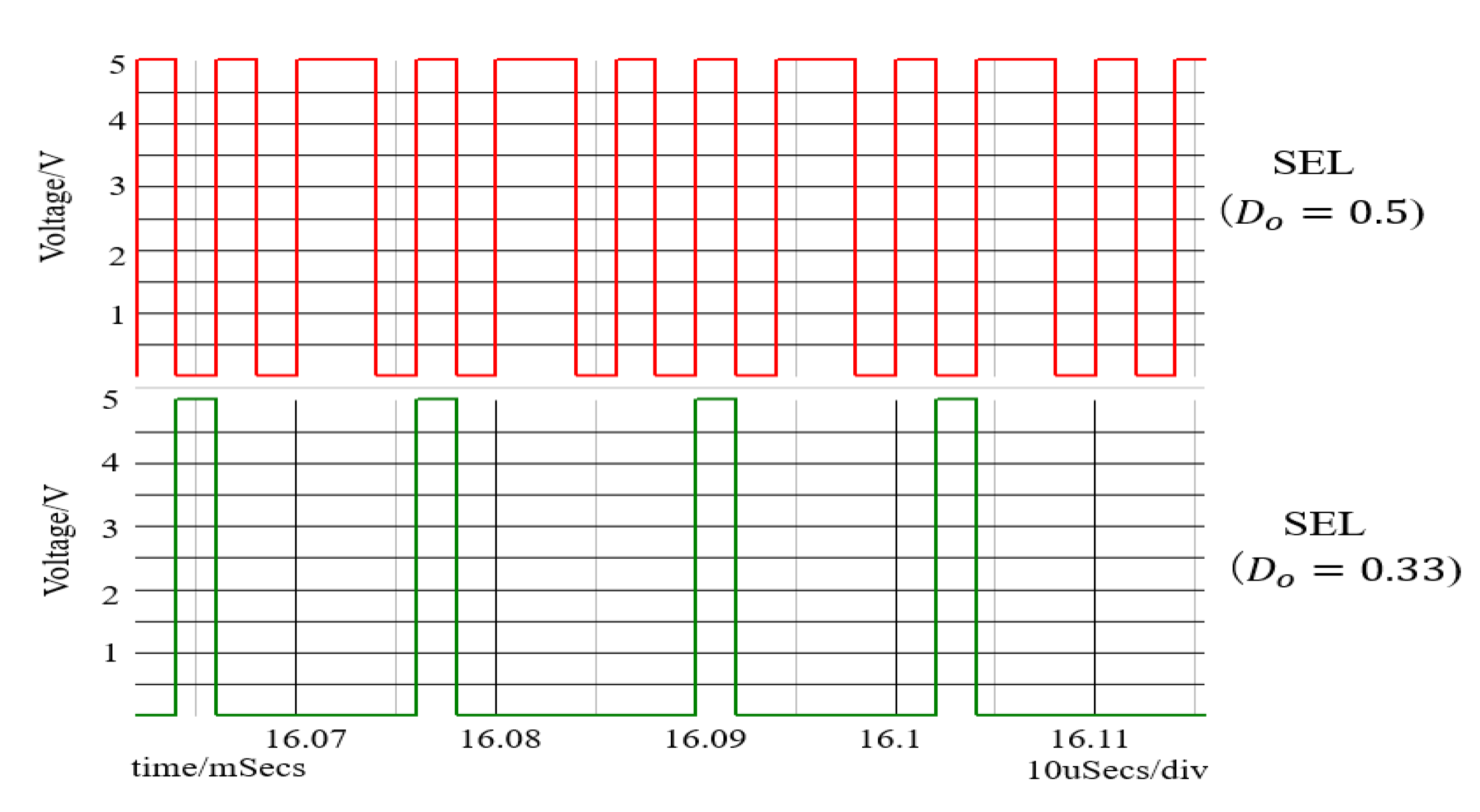 Preprints 152954 g066