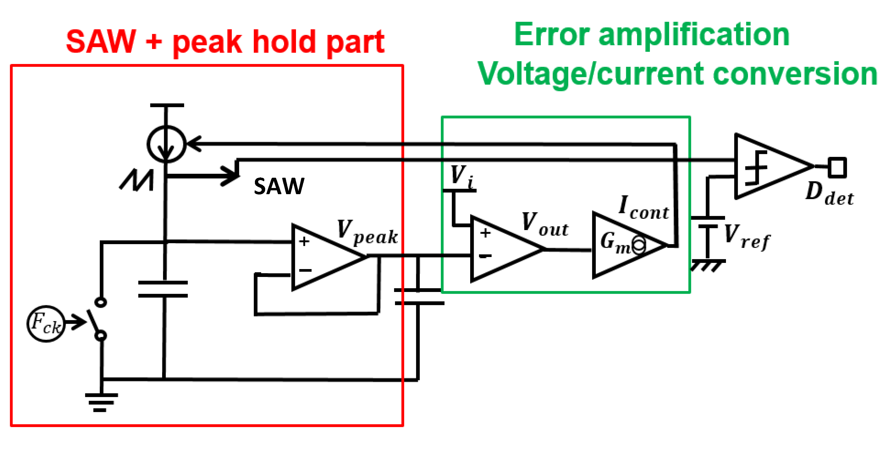 Preprints 152954 g068