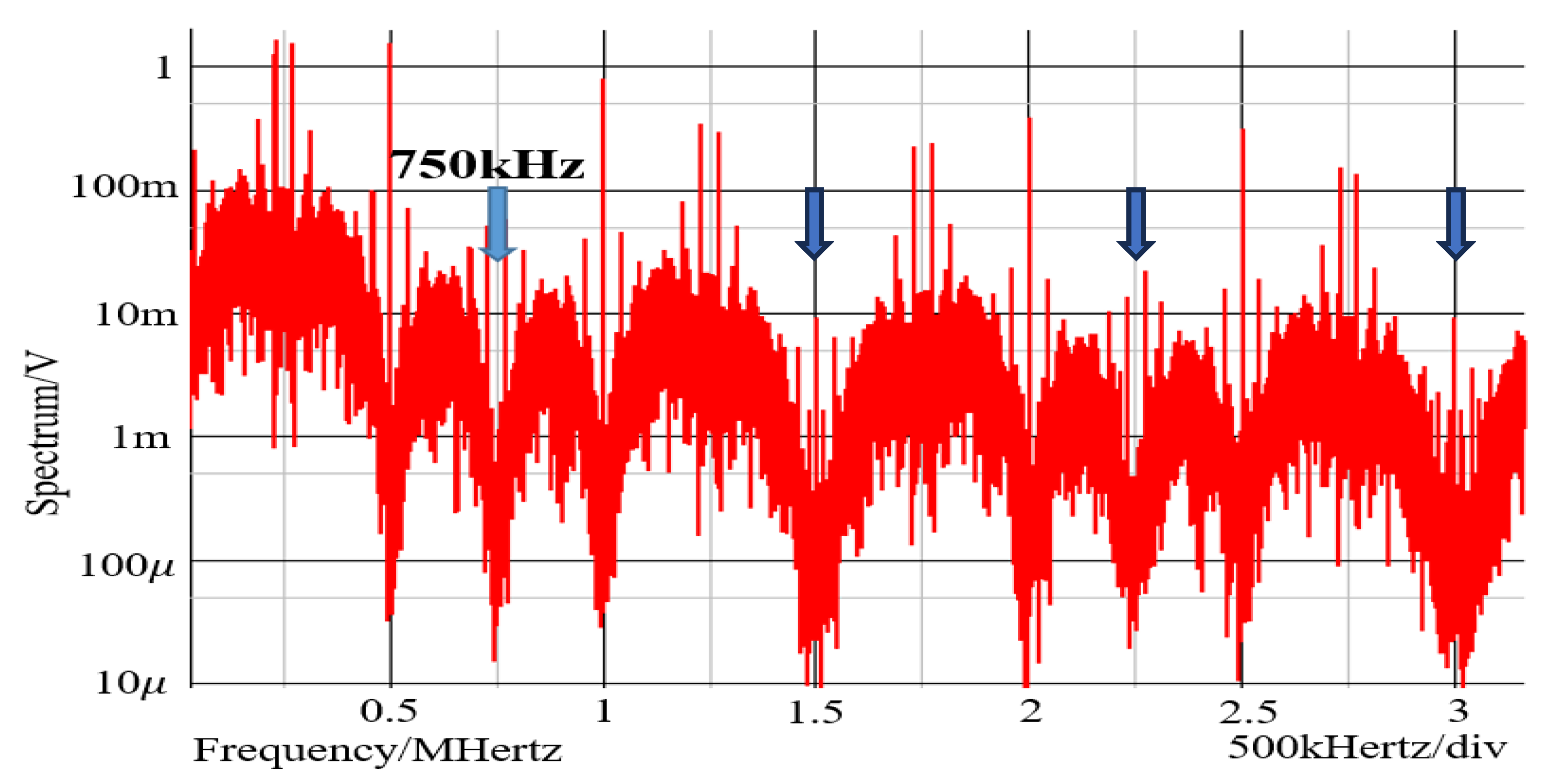 Preprints 152954 g070