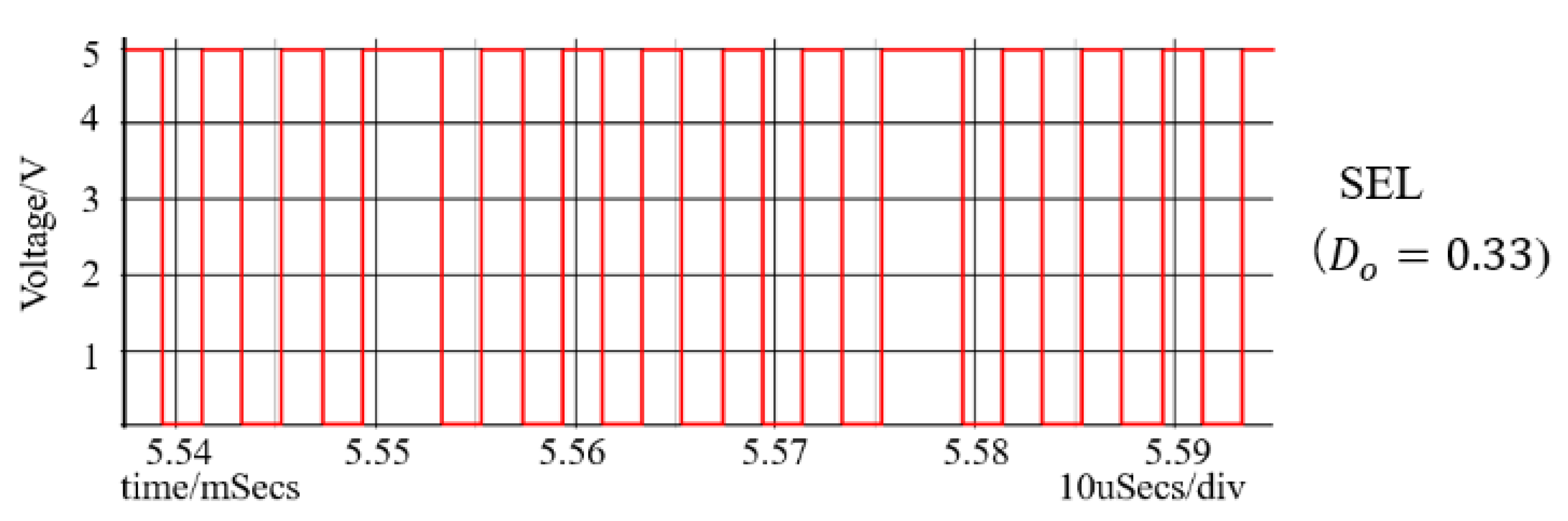 Preprints 152954 g071