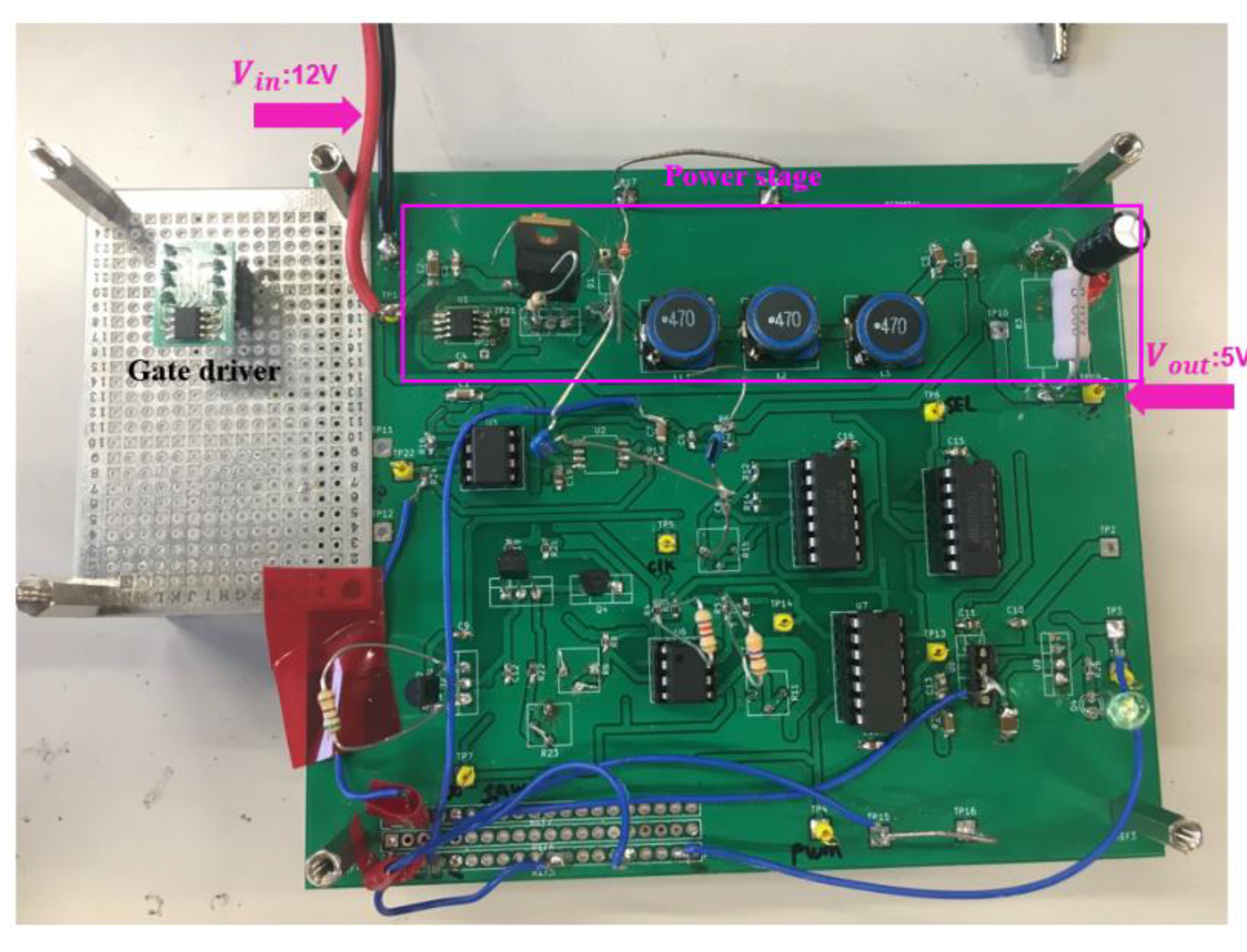 Preprints 152954 g074