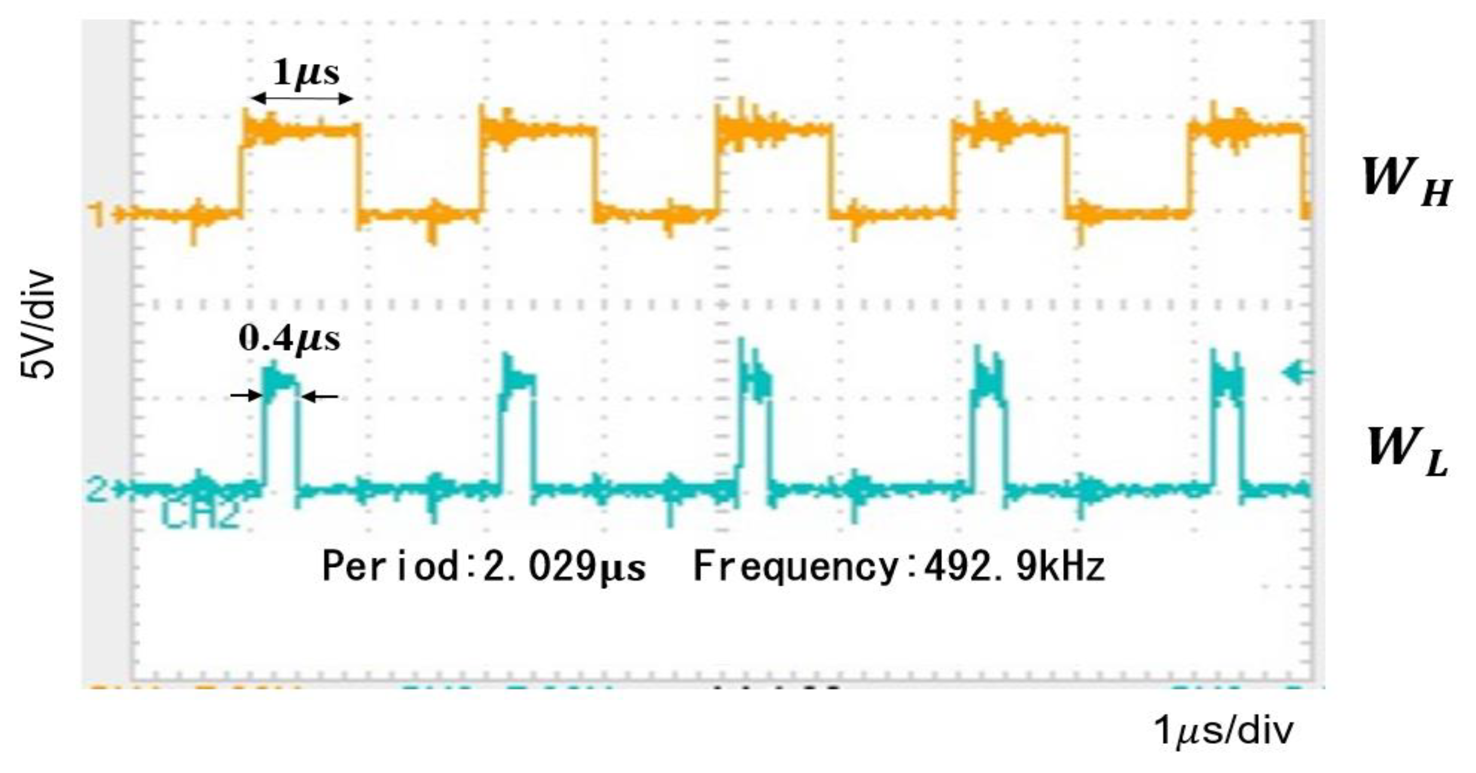 Preprints 152954 g075