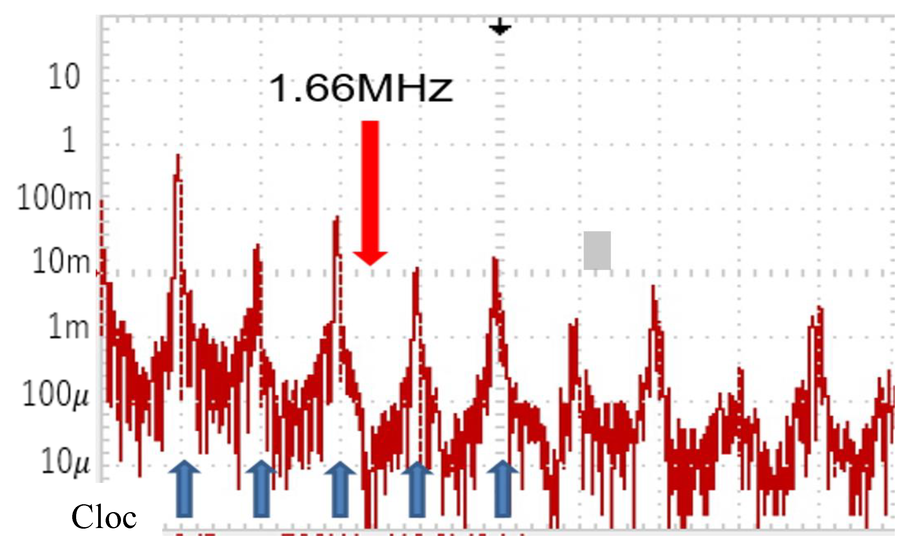 Preprints 152954 g076