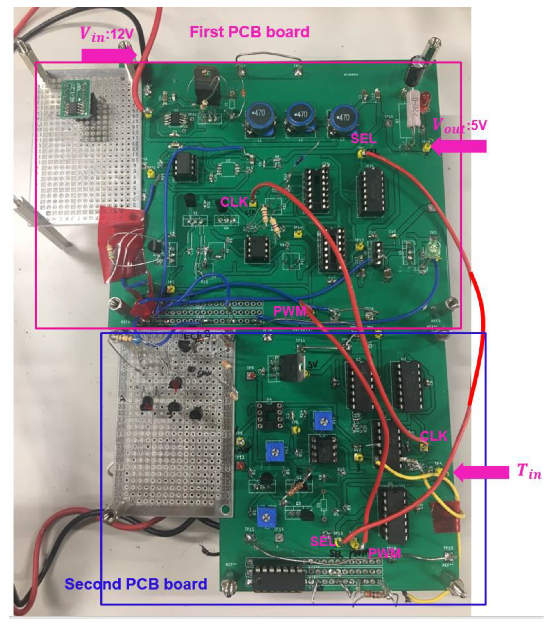 Preprints 152954 g078